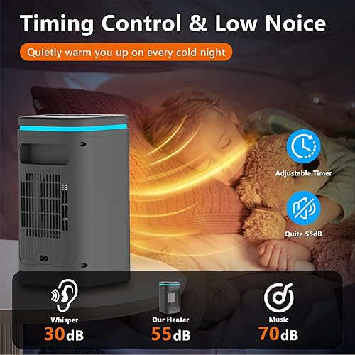 Miniatura 6 de Yeehi - Calentador de espacio portátil para uso en interiores, calentador eléctrico de cerámica PTC de 1500 W con control remoto, luz nocturna, modo