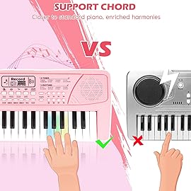 M SANMERSEN Kids Piano Keyboard with Microphone 37 Keys Portable Electronic Keyboards for Beginners Musical Toy for 3/4/5/6 Year Old Girls Boys, Pink