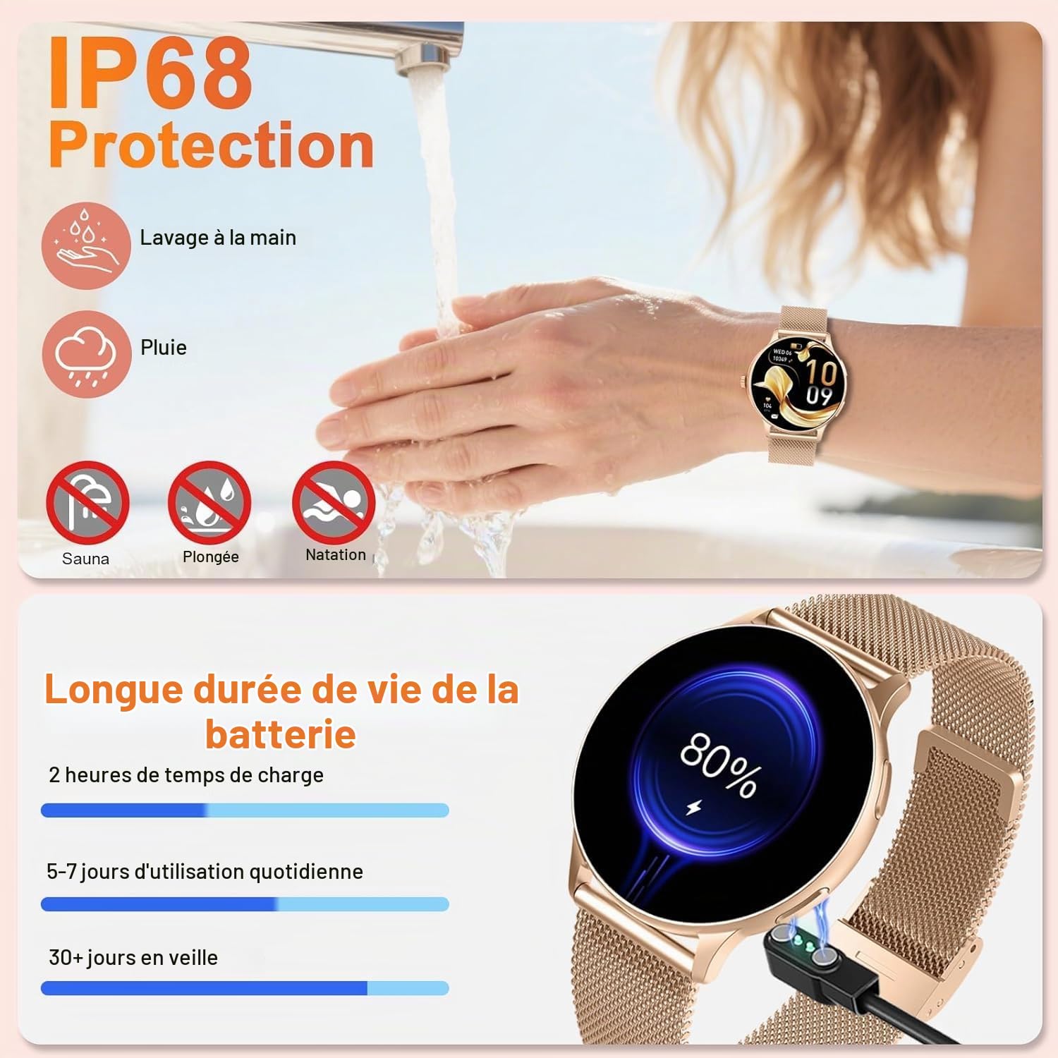 Jugeman Montre Connectée Femme, 1.33" Smartwatch avec Appel Bluetooth, Gold | Smartwatch Rond Fréquence Cardiaque/SpO2/Sommeil Montre, 120 Mode+Sportifs Montre, IP68 étanche Fitness Podomètre Android iOS