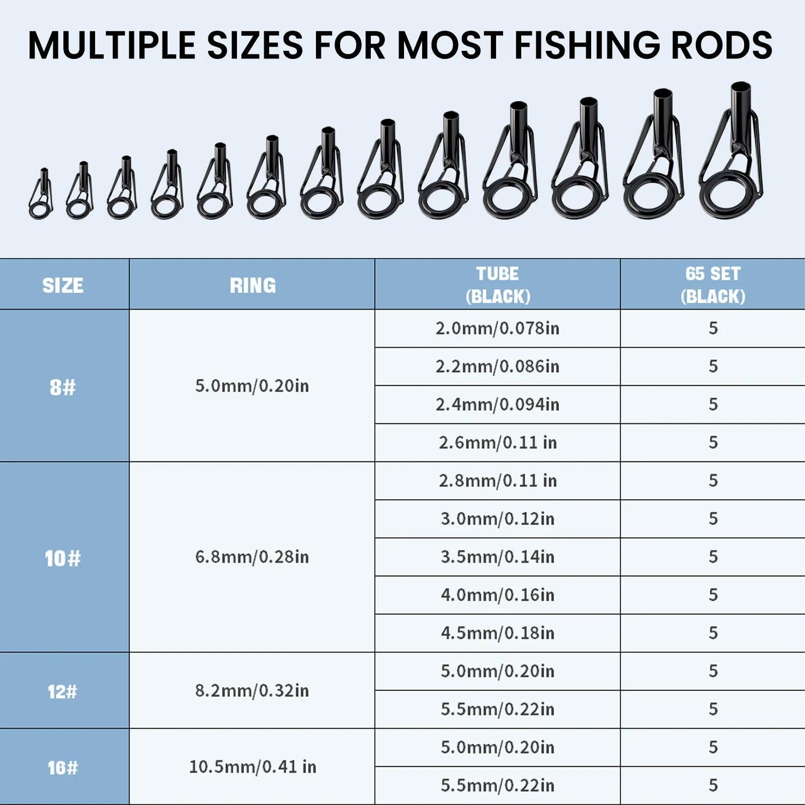 9KM DWLIFE Kit di riparazione per canna da pesca, in acciaio inox nero, con guida ad anello in ceramica, dimensioni miste, 65 pezzi in una scatola
