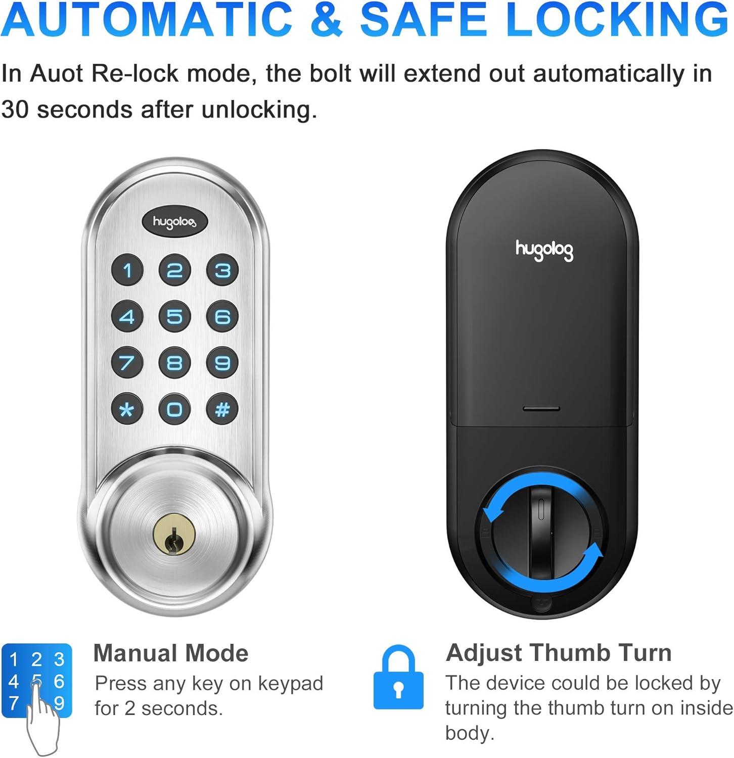 Hugolog Keypad Lock showing manual mode and thumb turn adjustment for automatic and safe locking.