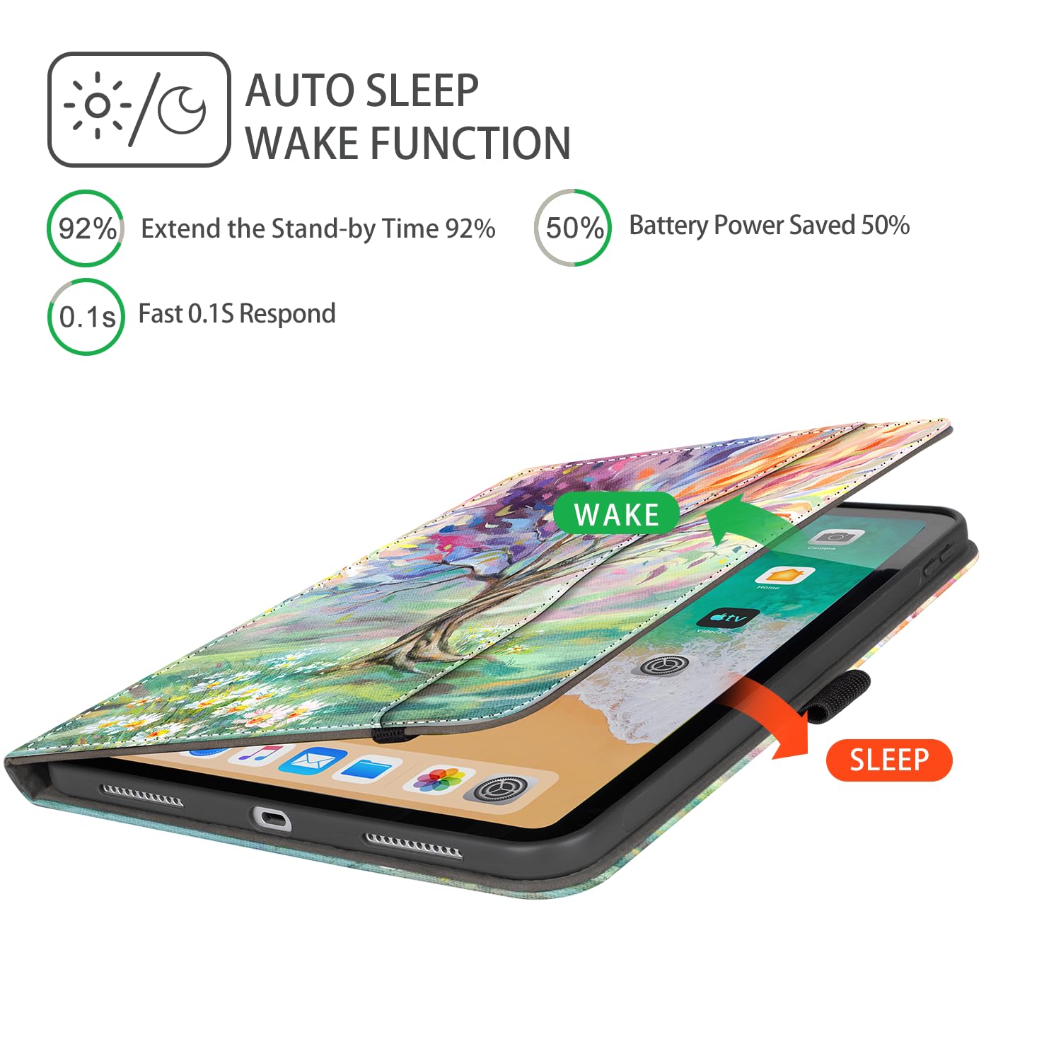 Apple iPad Switch セット Apple iPad Switch セット