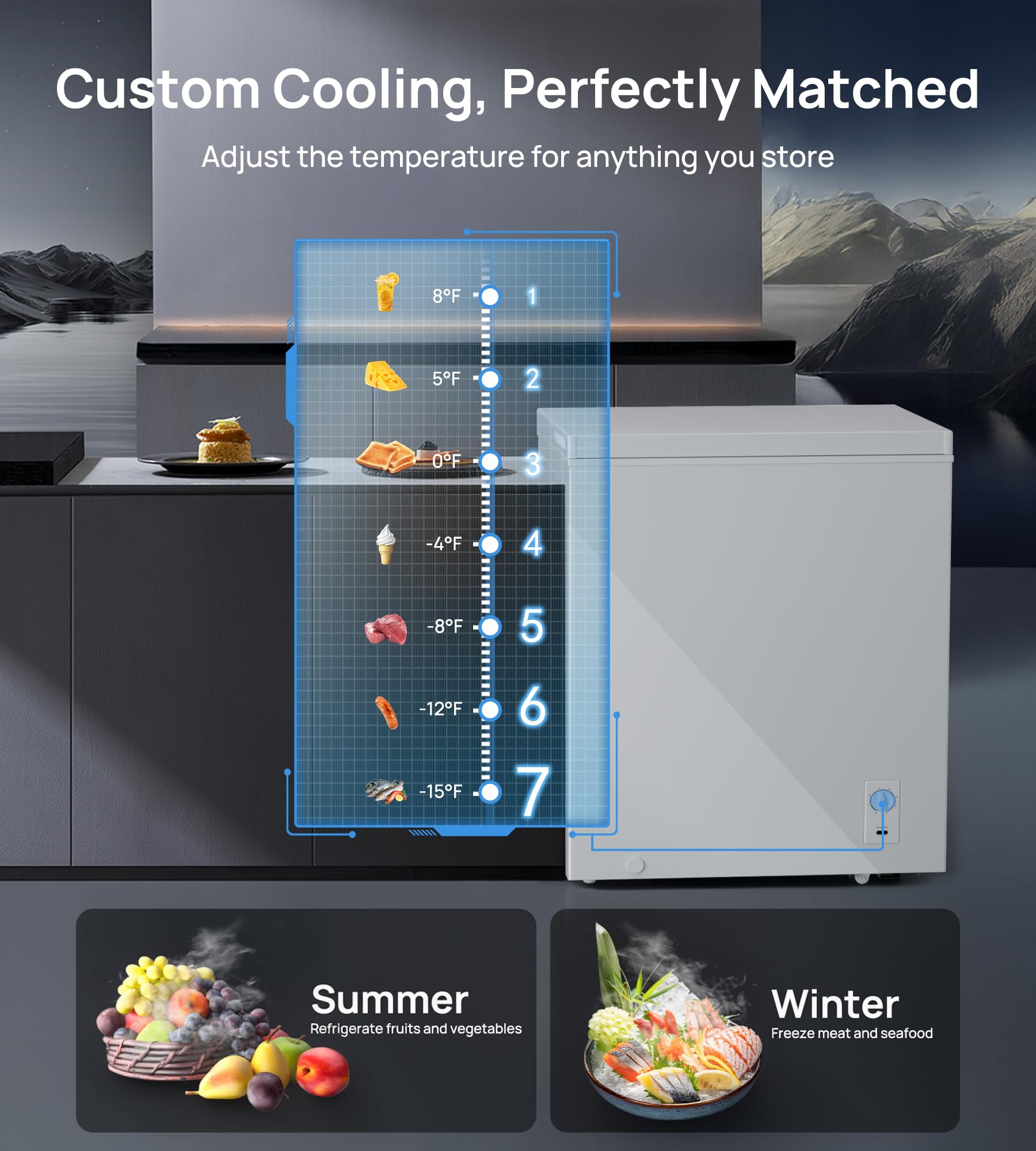 5.1 Cu.Ft Chest Freezer, Small Compact Deep Freezer with Adjustable 7 Thermostat,2 Removable Baskets, Energy Saving, Quiet Top Open Door Mini Meat Freezer with LED Light for Garage Outdoor Home Office - 4