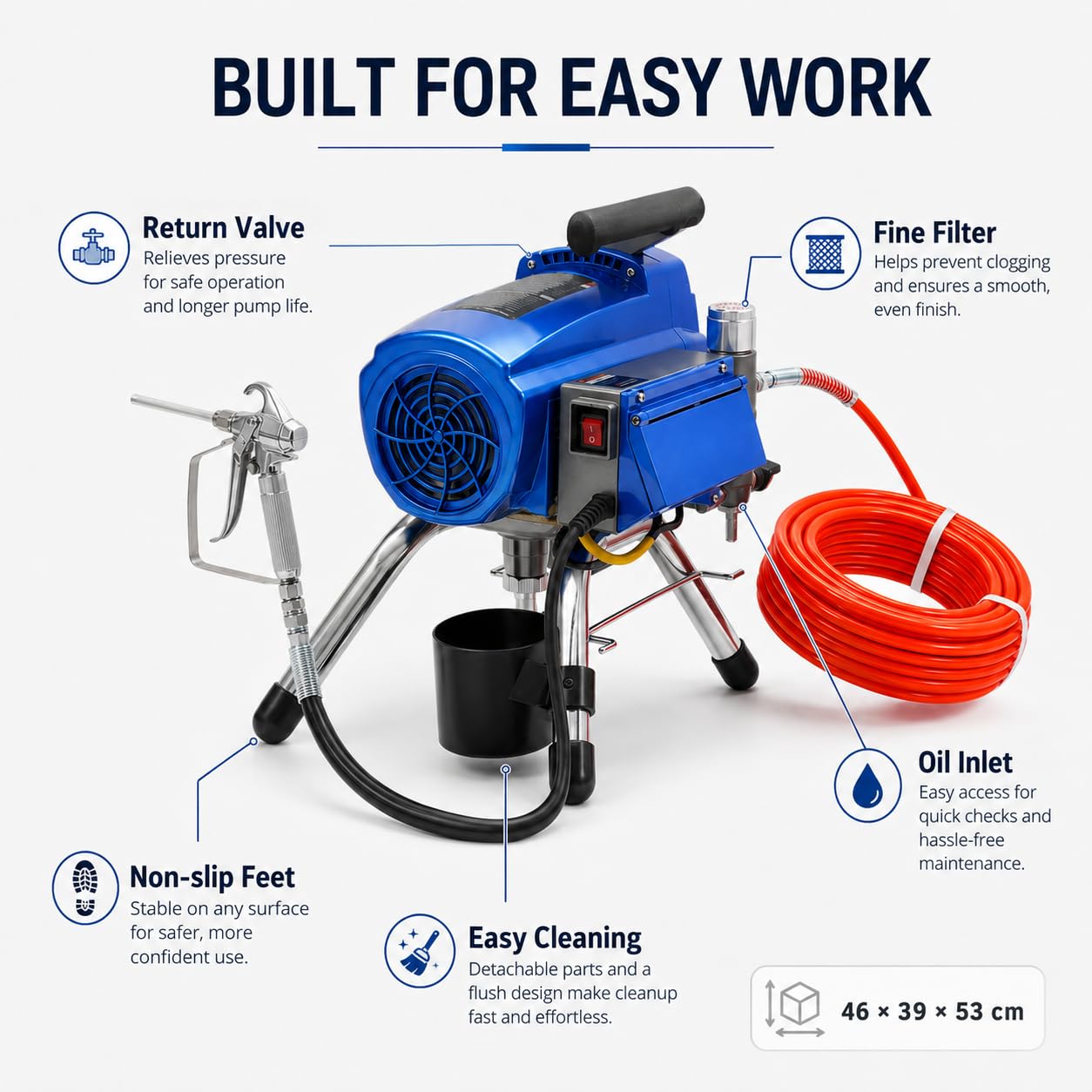 Aerosol Profi Airless 3000 W, pulverizador con control de presión, pulverizador de 23 MPa, sistema de pulverización de alta presión Airless 2,7 L/min (azul)