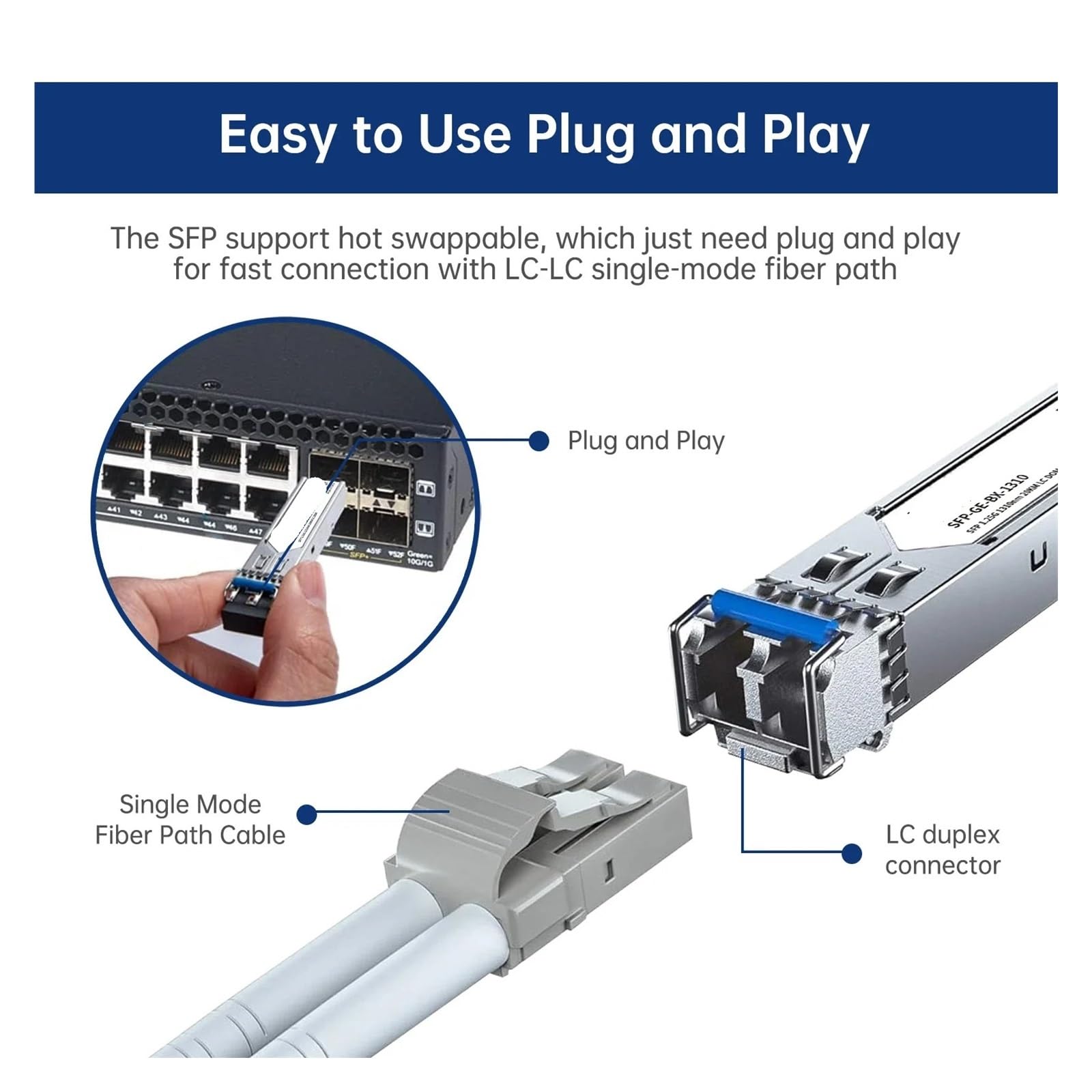 Module émetteur-récepteur fibre optique duplex monomode LC SFP 1,25G LC Gigabit SFP 1000 Base LX 1310nm jusqu’à 20km DDM(1PCS)