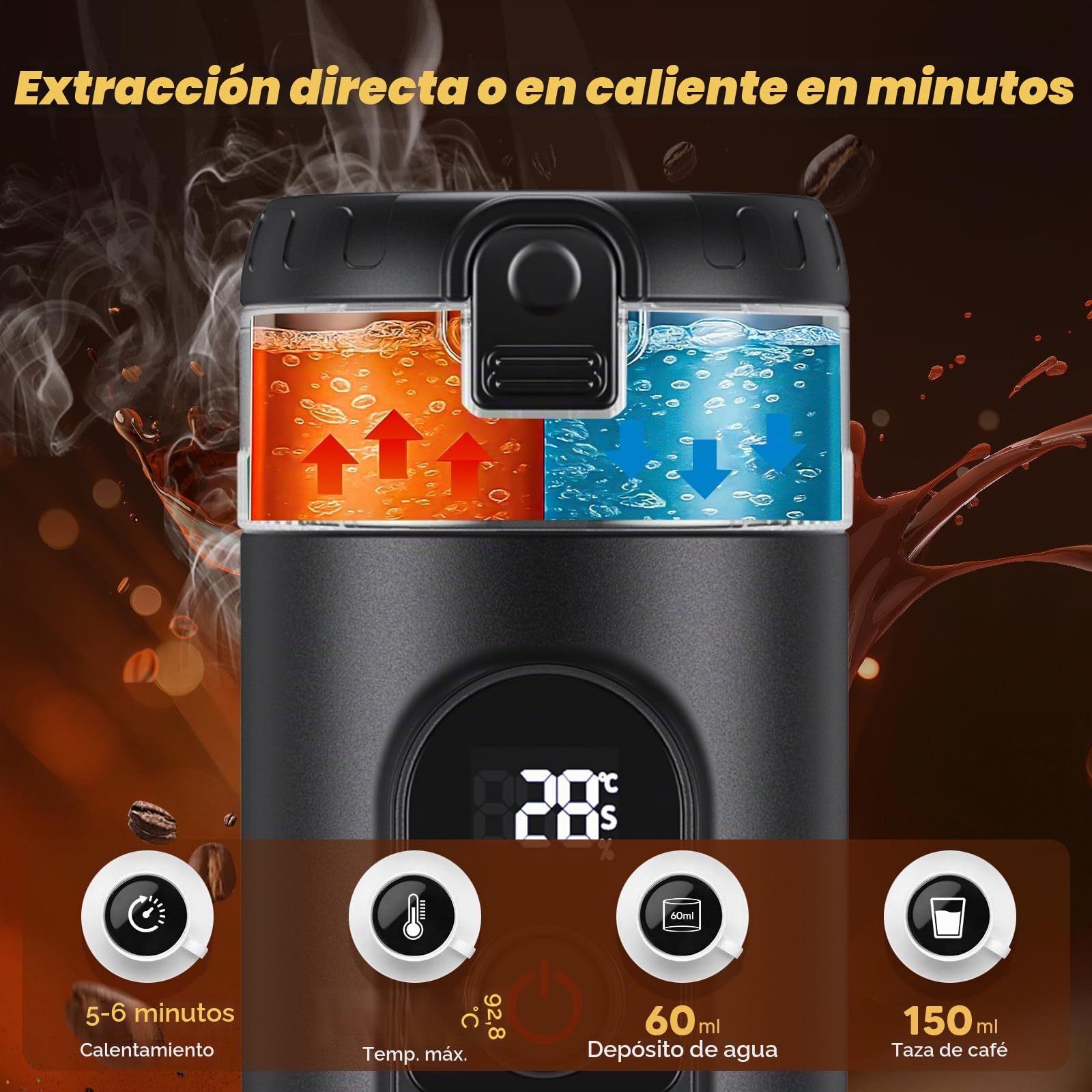 Cafetera Portatil Capsulas, Compatible con Cápsulas NS y Café Molido, Maquina de Cafe, Cafetera Capsulas Portatil, Calienta Agua Batería Recargable USB, Ideal Viajes, Camping y Oficina (Negro)