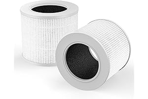 Core Mini Filter H13 True HEPA Filter for LEVOIT Core Mini Air Purifier