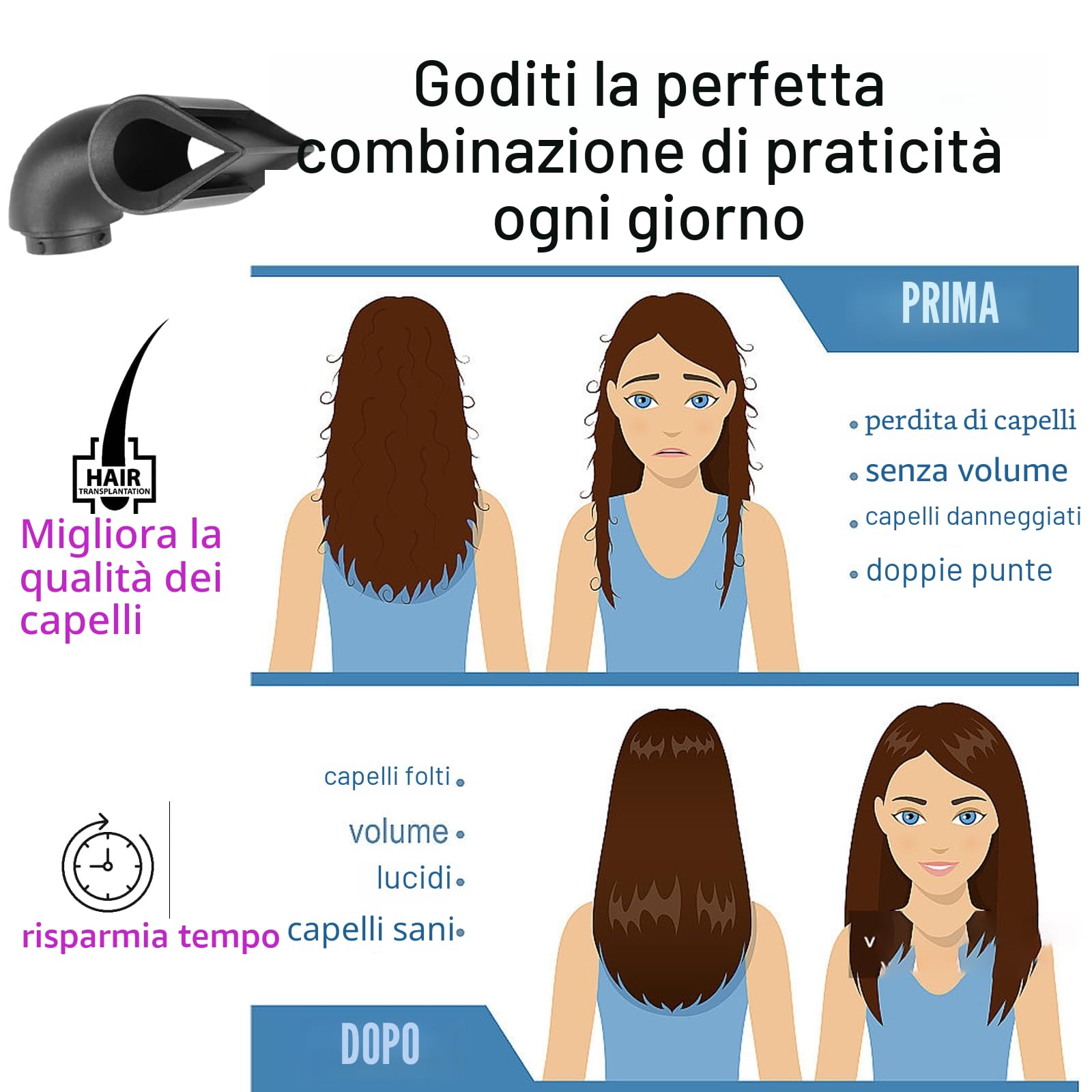 Bocchetta per styling di precisione per Dyson Airwrap HS01/HS05, bocchetta per styling con lame, accessori per asciugatura e styling