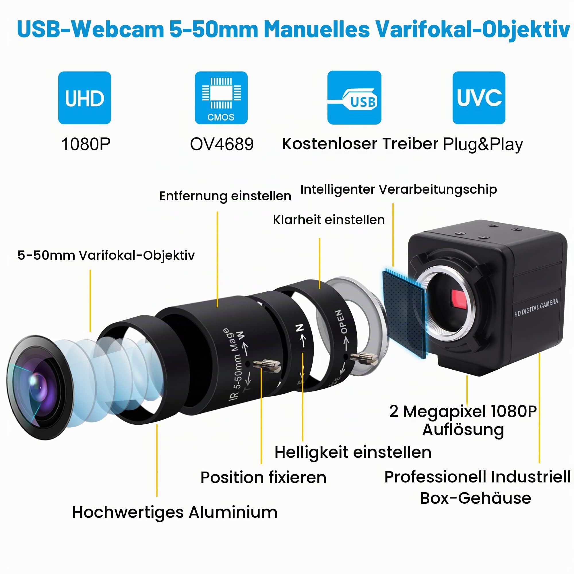 Svpro USB-Kamera 1080P 60pfs Hochgeschwindigkeitskamera 720P 120fps/360P 260pfs PC-Kamera mit 5-50mm manuellem Objektiv, 10X optischer Zoom Nahaufnahmekamera UVC Computer-Konferenz Golfschwungkamera
