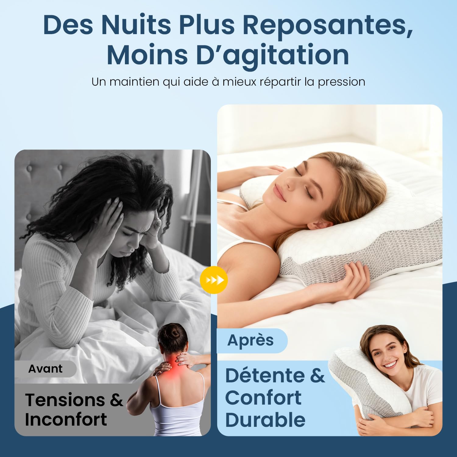 Oreiller Ergonomique Cervical pour Dormir - Oreiller Orthopédique en Mémoire de Forme, Soutien de la Nuque Latéral et Dorsal, Housse Déhoussable et Lavable, 58×40×10/13 cm