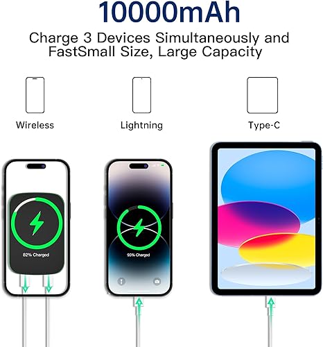 Miniatura 4 de Banco de energía, banco de energía inalámbrico magnético de 10000 mAh compatible con MagSafe, paquete de baterías para iPhone 141312, Samsung Galaxy