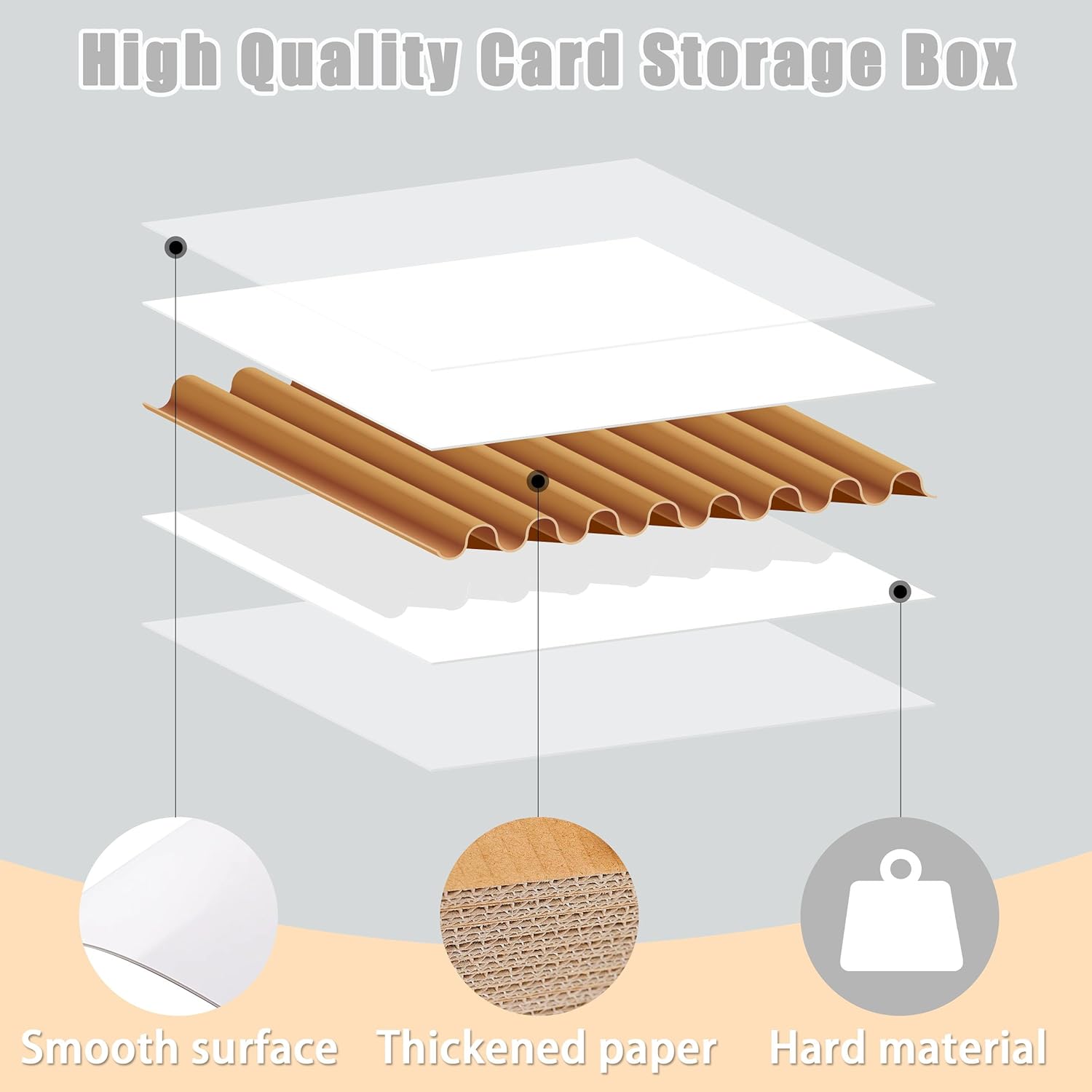 4 Pack Black Corrugated-Cardboard Bulk Trading-Card-Storage Box 3120 Count Collector Card & Sorting Tray Cases with Dividers & Labels for TCG/Magic/Mtg/Baseball/Game,Assemby Required