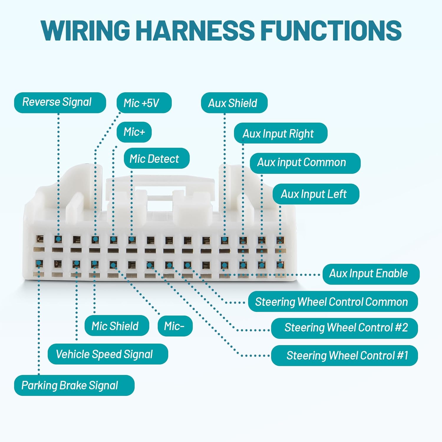NuIth 28-Pin Aftermarket Stereo Installation Wire Harness for 2012-2018 Toyota Camry/RAV4/Corolla/4Runner, Add or Retain Reverse Camera/Microphone/AUX/USB/Vehicle Speed Sensor Function