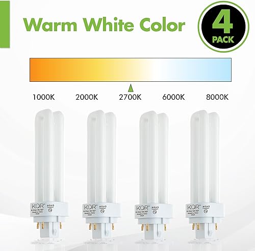 Miniatura 3 de (4 unidades) tubo doble de 13 Watts - G24Q-1 (4 pines) Base, 13.0watts