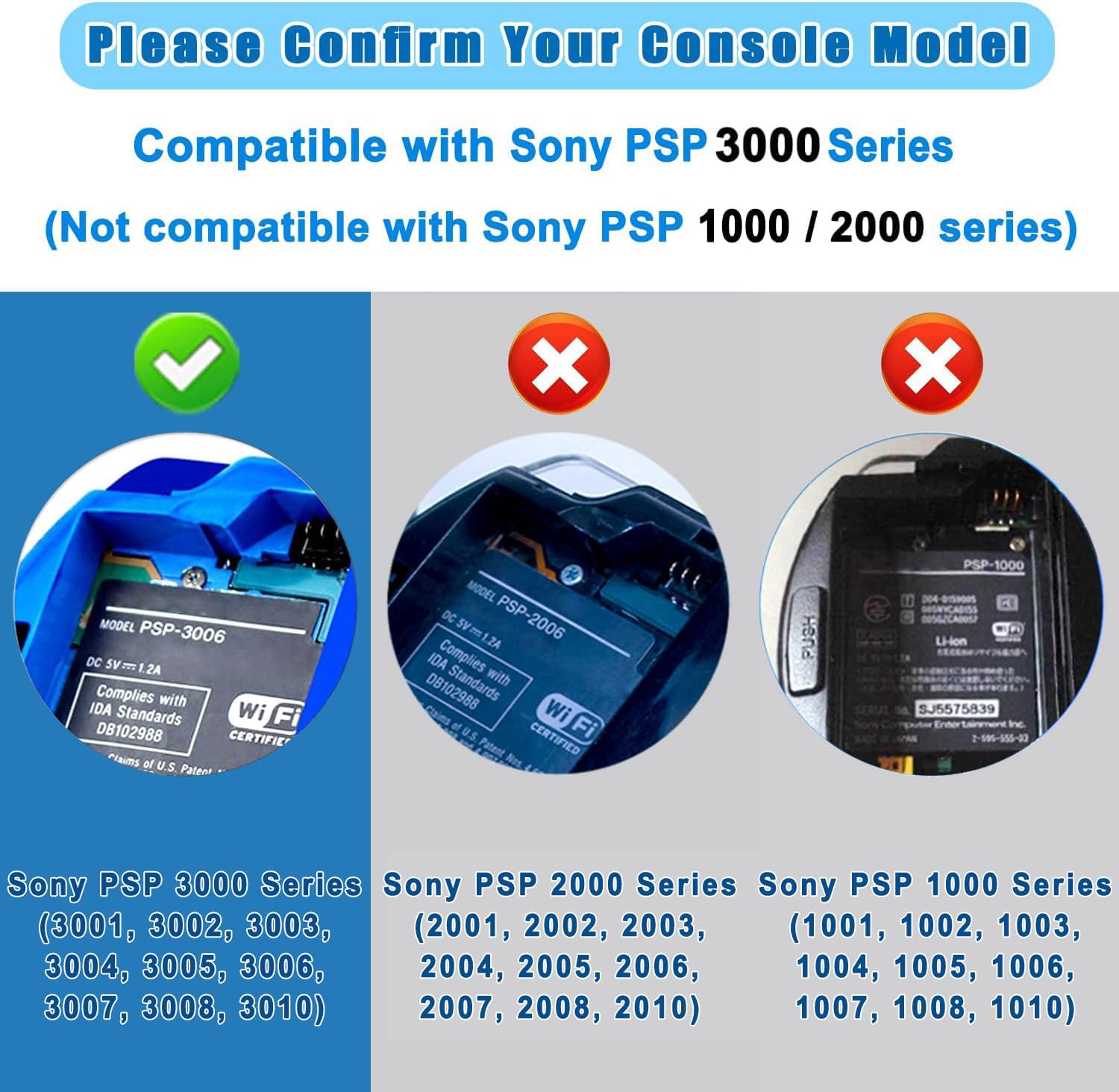 OSTENT Sostituzione della Guscio di Alloggiamento Full Place Repair Repatibile Compatibile per la Console Sony PSP 3000 - Colore Rosso