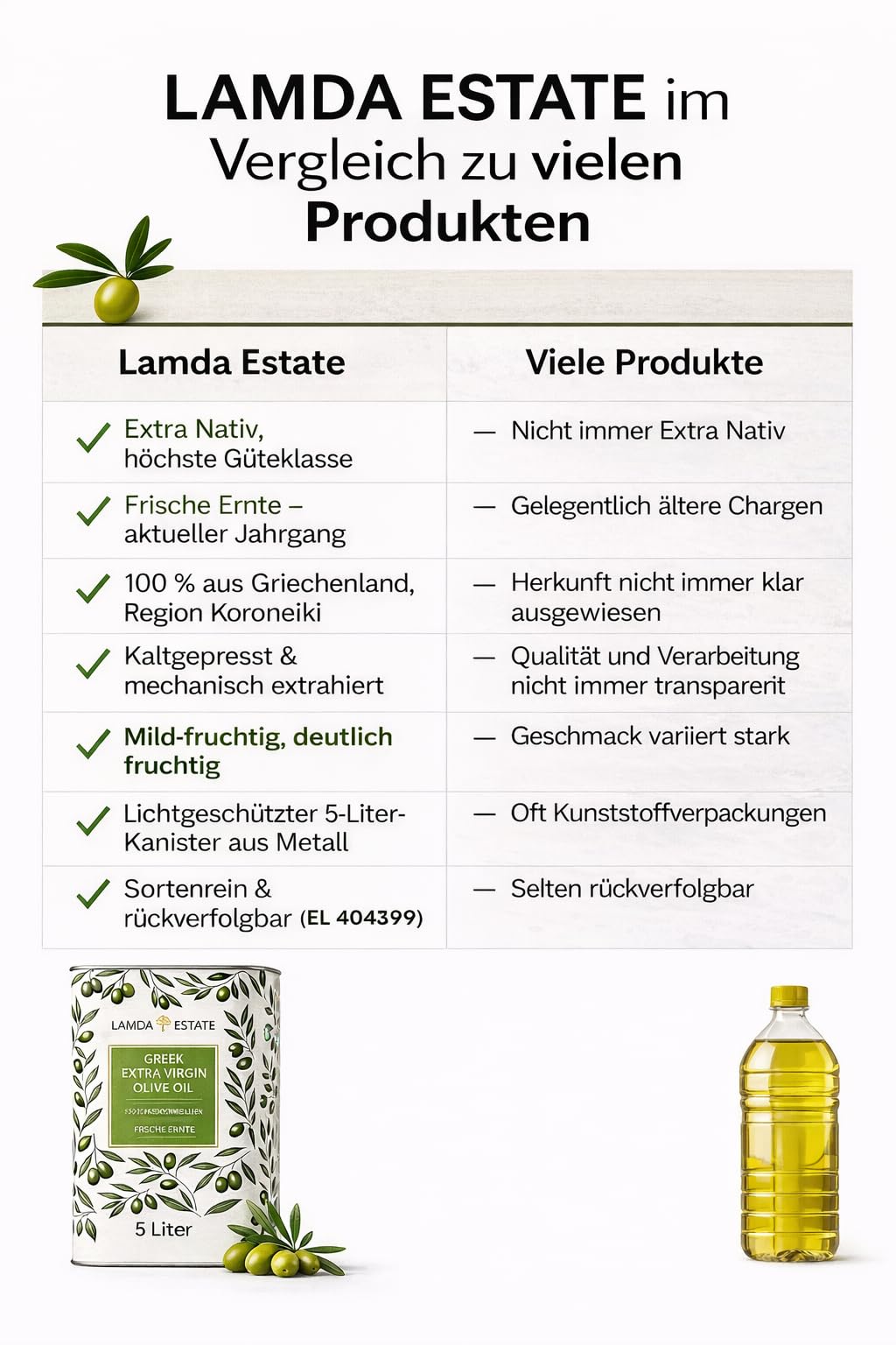 Lamda Estate | Griechisches Olivenöl 5 liter Kaltgepresst, nativ extra | Peloponnes 5l aus Koroneiki-Oliven, super frische Ernte