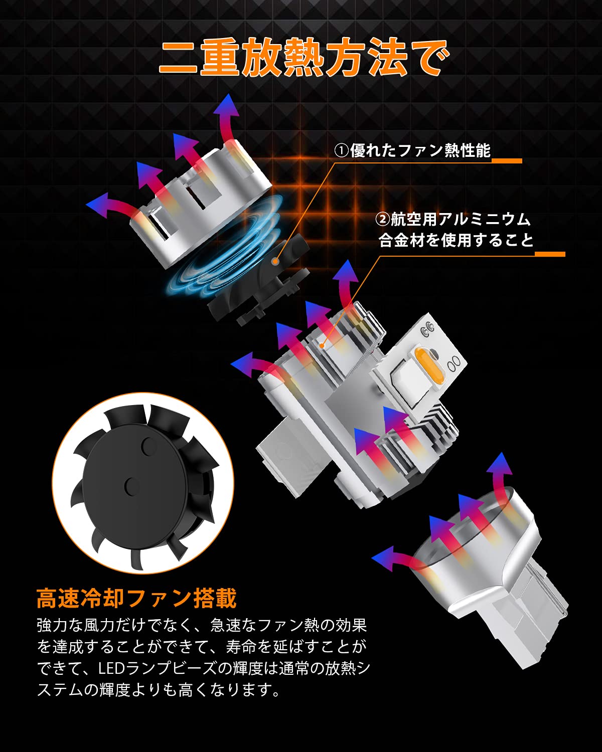 Amazon | T20 LED ウィンカーバルブ 最新型 冷却ファン搭載 純正