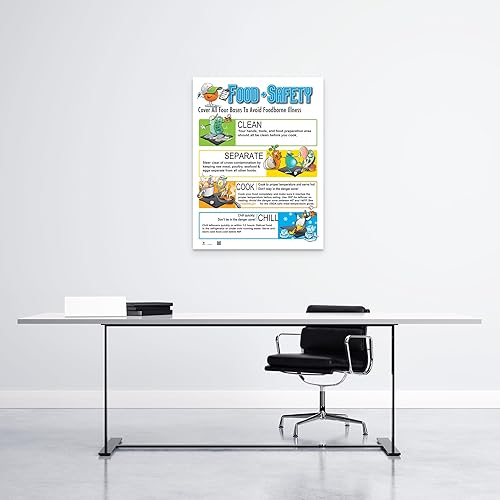 Póster de seguridad alimentaria, laminado de 18 x 24 pulgadas, cubre las 4 bases de la seguridad alimentaria