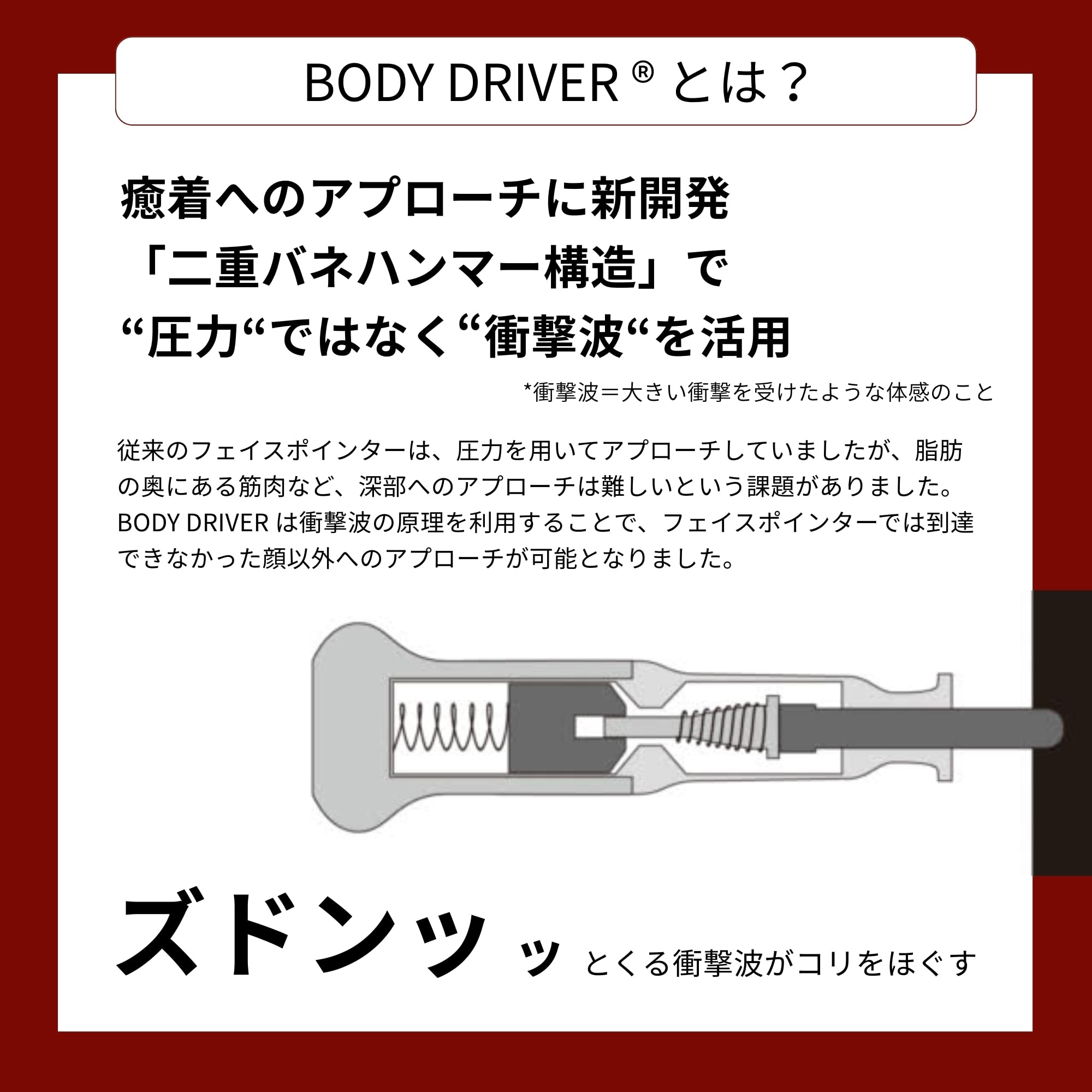 Amazon | BODY DRIVER | Core Fit | ハンディマッサージャー