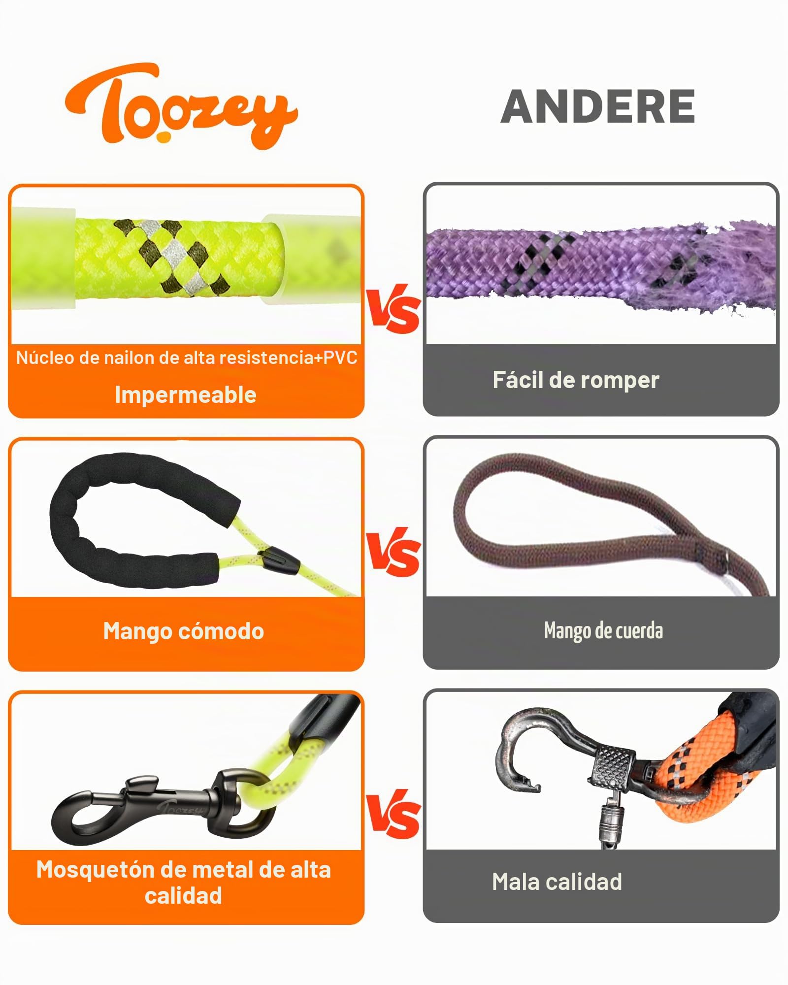 Toozey Correa de arrastre para perros - Impermeable y reflectante para seguridad - Ligera, fuerte y robusta, correa de entrenamiento con asa para la mano, 5 m/10 m/15 m/20 m para perros pequeños