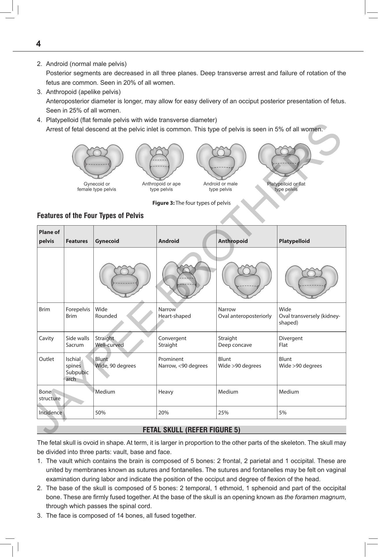 Midwifery Casebook A Practical Record Of Maternal And Newborn Nursing For Gnm Students 3