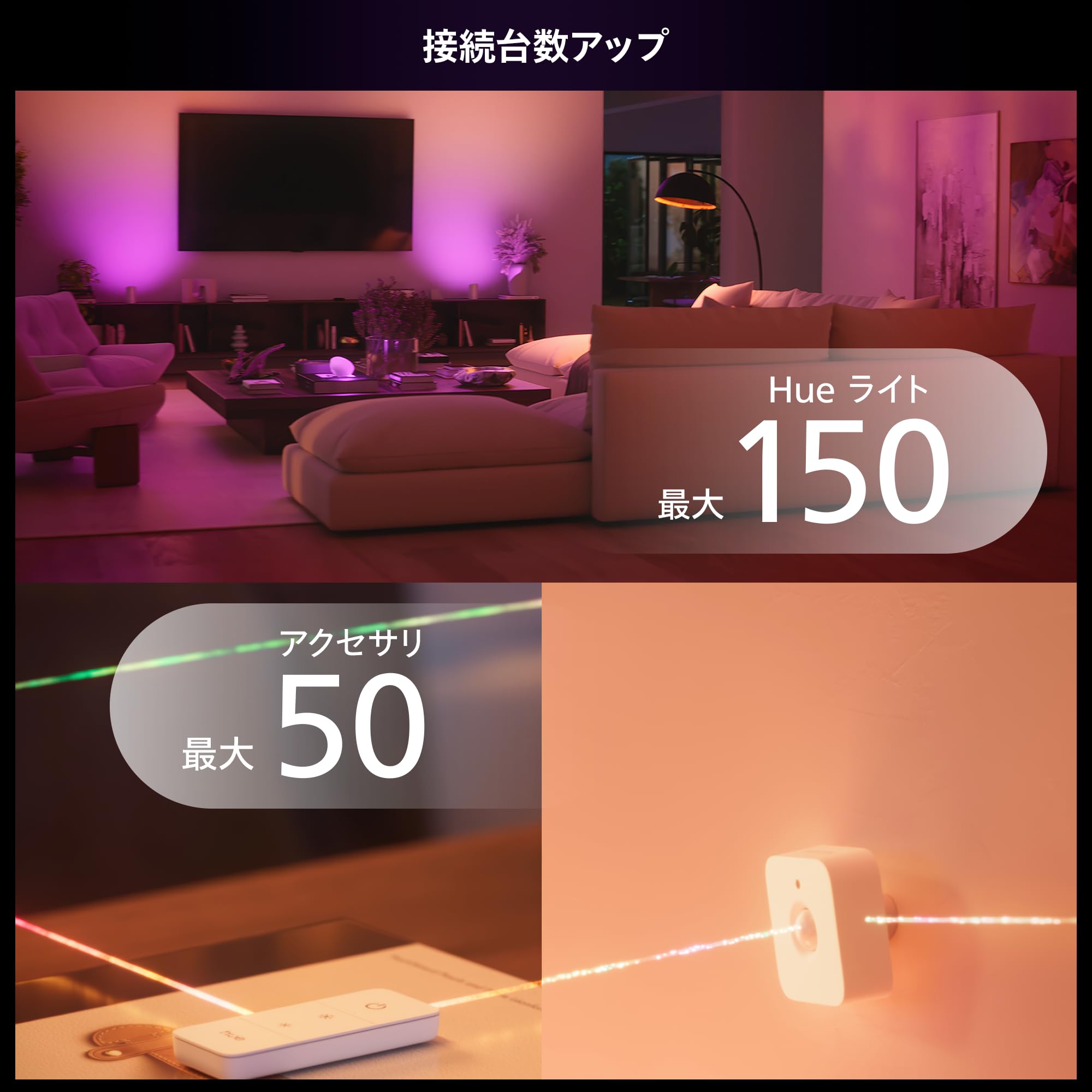 Amazon.co.jp: Philips Hue Japan: Hue のおすすめ