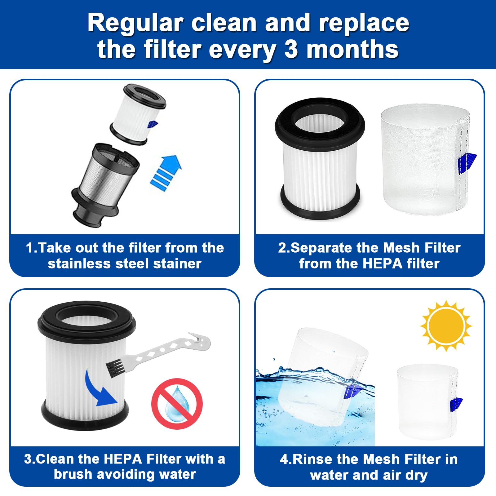 INSE Vacuum Filters - 4 Pack HEPA & Mesh Replacement -6
