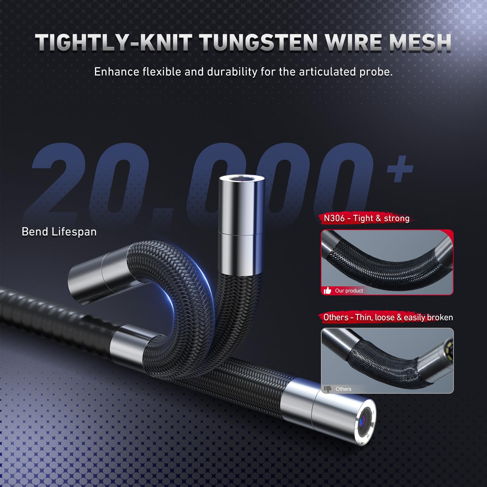 Ralcam Endoskopkamera mit Licht Endoscope Camera - Endoskop 6,2mm Inspektionskamera 3,5" HD 720P Rohrkamera, Kameras mit 6 LED, IP67 Wasserdicht 1M Halbsteifes Kabel Teleskopkamera Kfz Werkzeug
