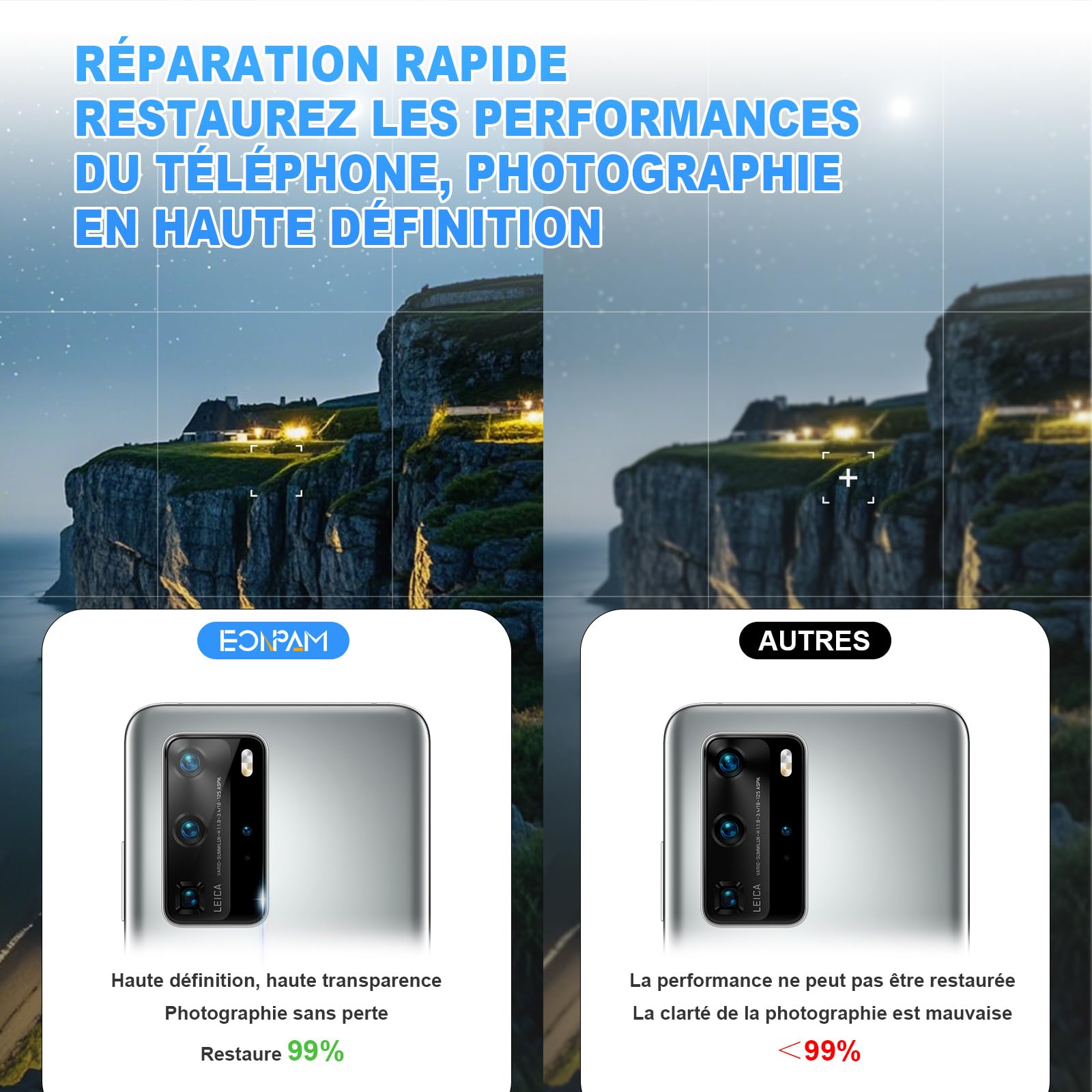 Huawei P40 Pro Lentille vitre en Verre de Remplacement de