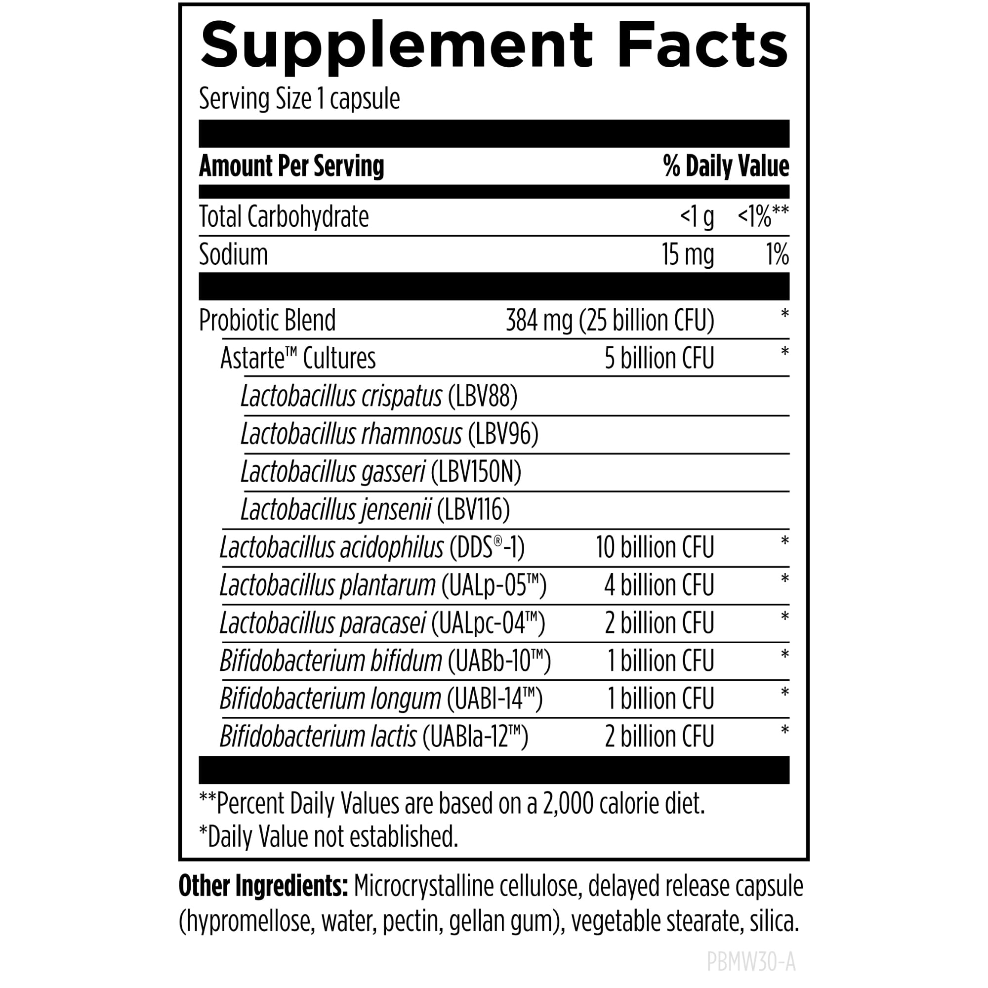 Designs for Health ProbioMed Women, Vaginal Probiotics, 30 Capsules — Amazon image 5