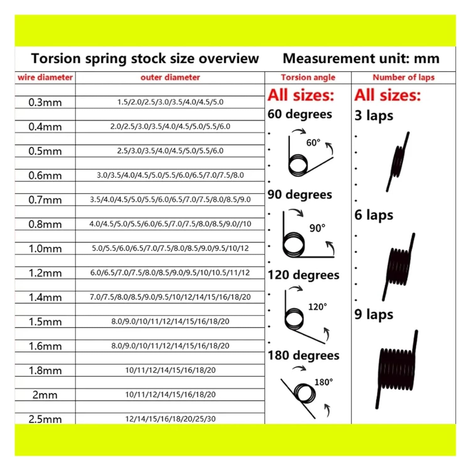 5Pcs Wire Diameter 2.0mm Torsional Spring，Outside 10-20mm Degree 60/90/120/180 Torsion Contacts V Type Spring(12mm (90°),11MM_2.0MM (5 PCS))