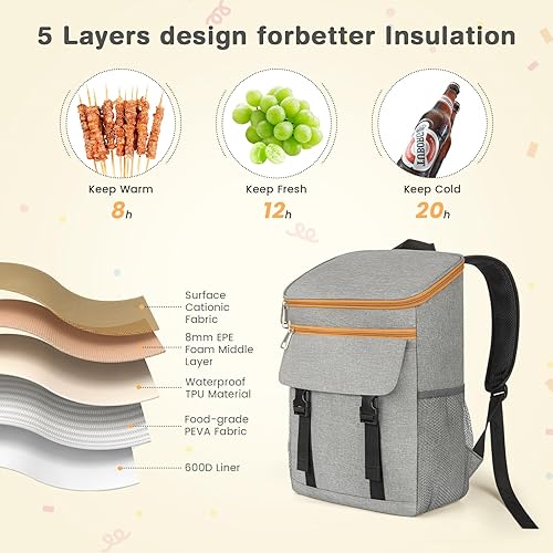 Miniatura 4 de OCKLILY Mochila enfriadora, mochila térmica suave aislada a prueba de fugas, 30 latas de viaje, bolsa térmica para picnic, campamento, playa,