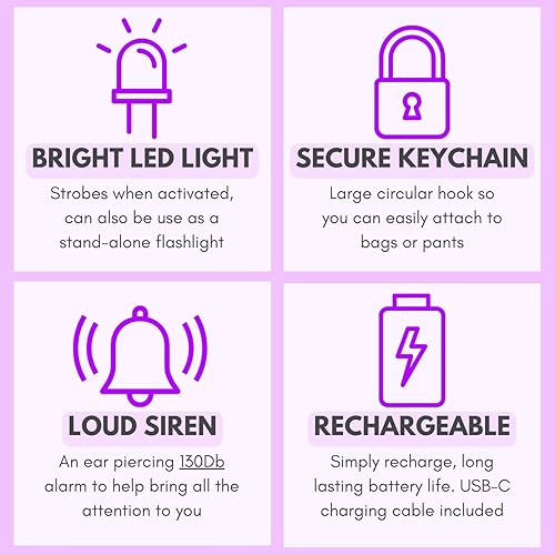 Miniatura 5 de Securityman Alarmas personales para mujer  Llavero de alarma de seguridad (sirena fuerte de 130 dB y luz estroboscópica SOS) dispositivo de