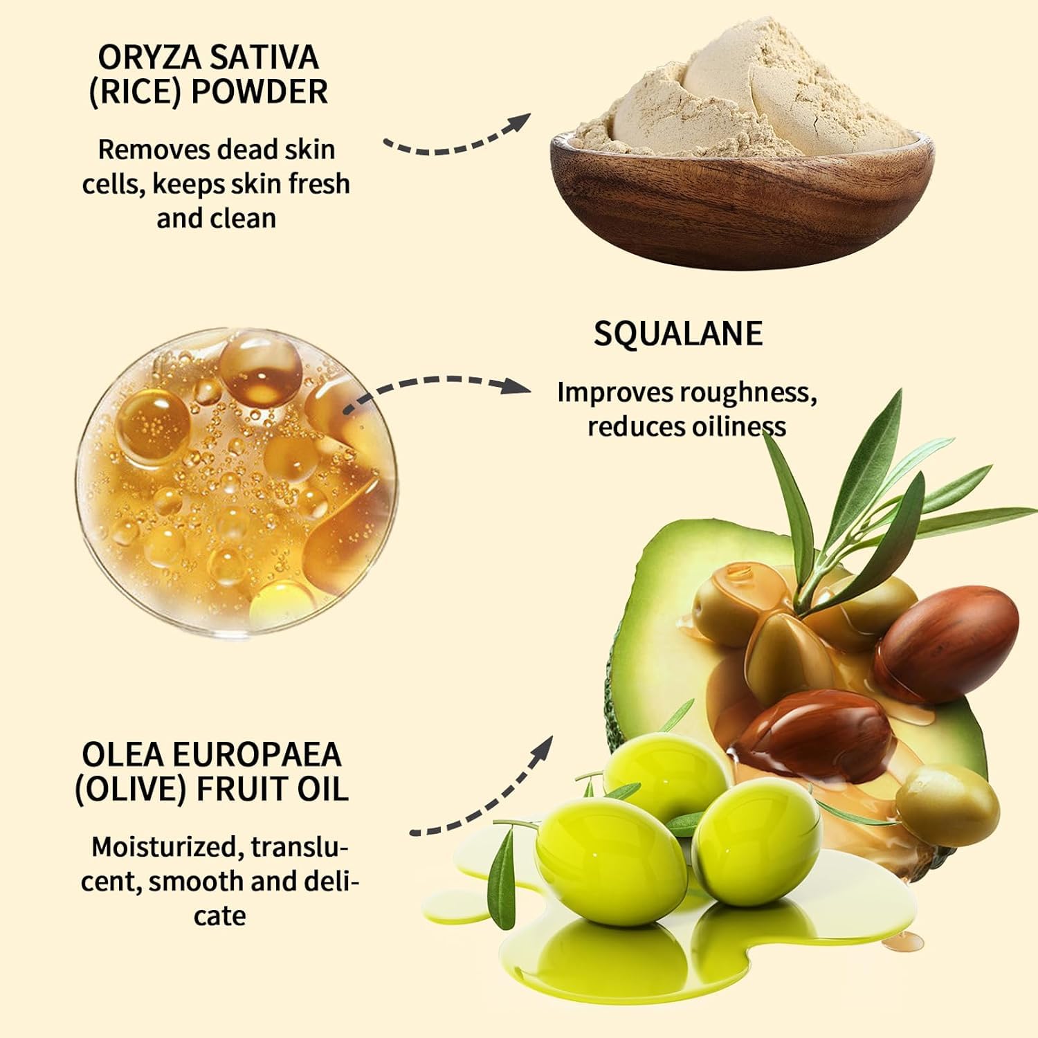 O'KADY Avocado Body Scrub,Body Exfoliator Scrub,Lighten Hyperpigmentation, Help Plump & Smooth Skin - Image 2