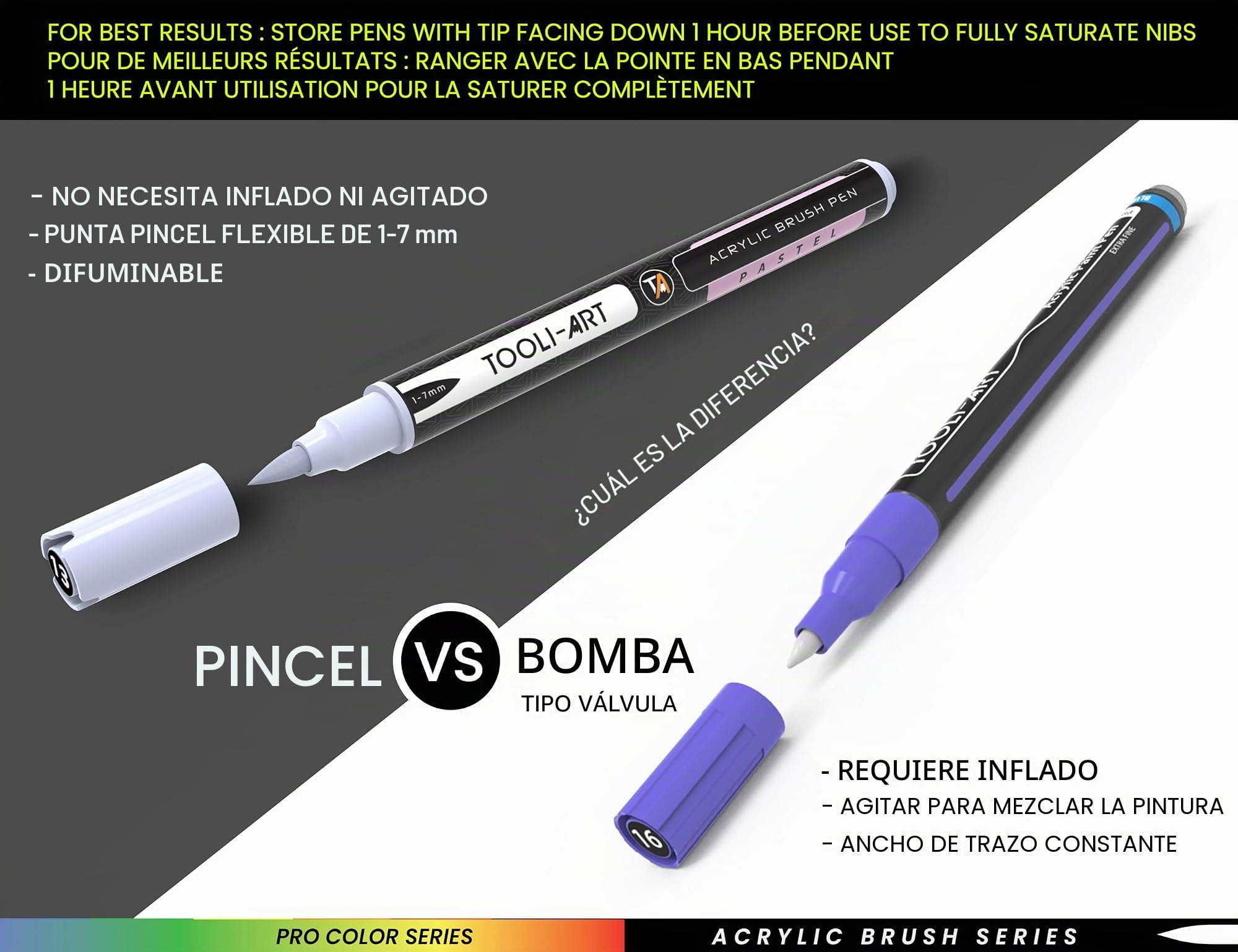 Juego de 22 rotuladores de pintura acrílica con punta de pincel flexible, línea de 1 a 7 mm para pintura de roca, letras de pincel, vidrio, tazas, madera, metal, lienzo, tela, plástico, no tóxico, a