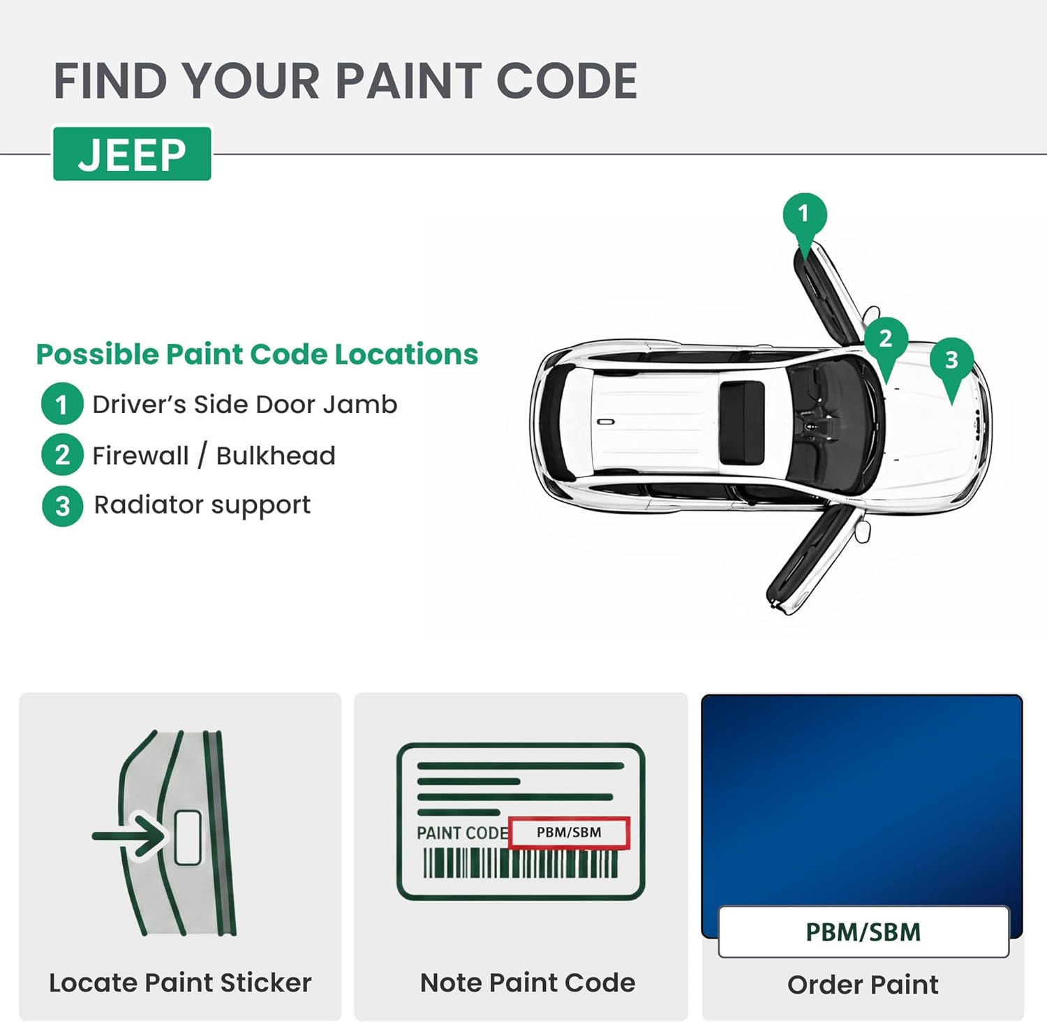ERA Paints - PBM/SBM - Ocean Blue Metallic for JEEP Exact OEM Color Match Automotive Touch Up Paint for Cars - Scratch & Chip Repair for Metal & Plastic - Essential Kit - Made in USA