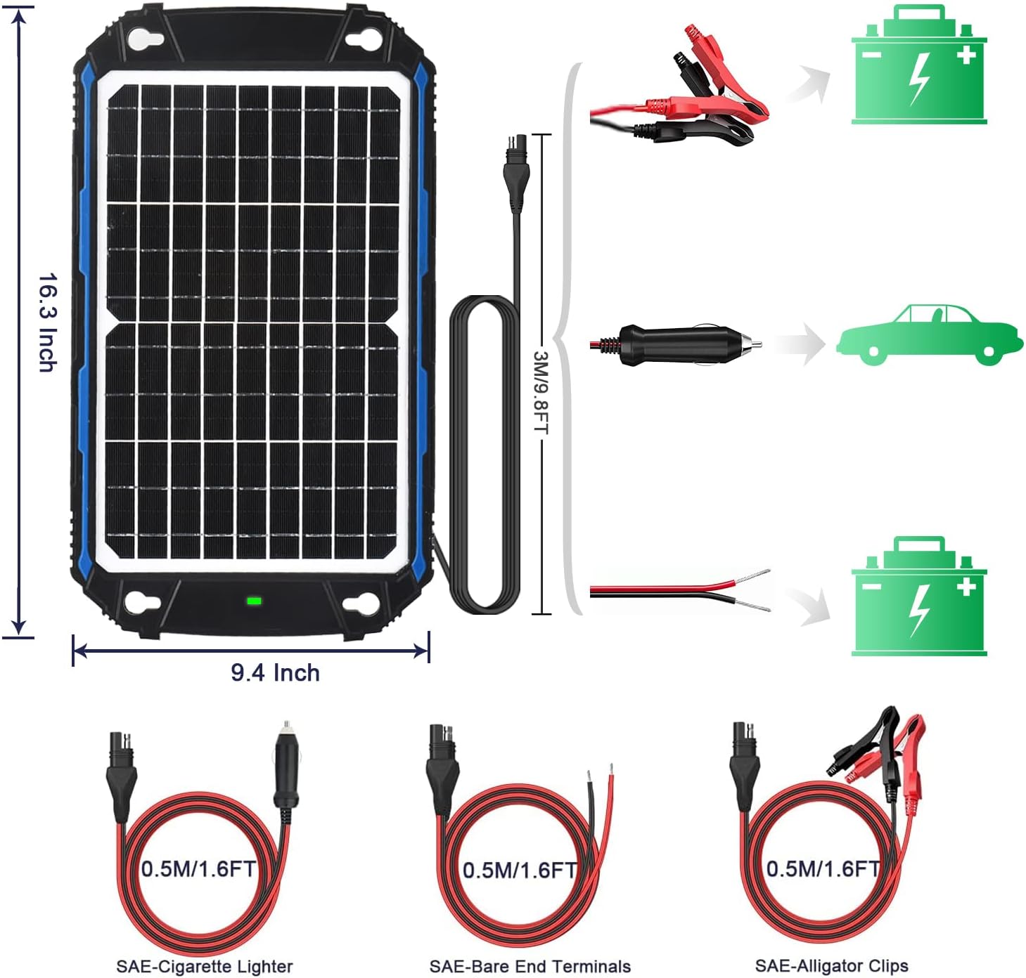 Waterproof 12W 12V Solar Battery Charger & Maintainer Pro - Built-in Intelligent MPPT Charge Controller - 12 Volt Solar Panel Trickle Charging Kit for Car Automotive Boat Marine Motorcycle RV Trailer : Patio, Lawn & Garden