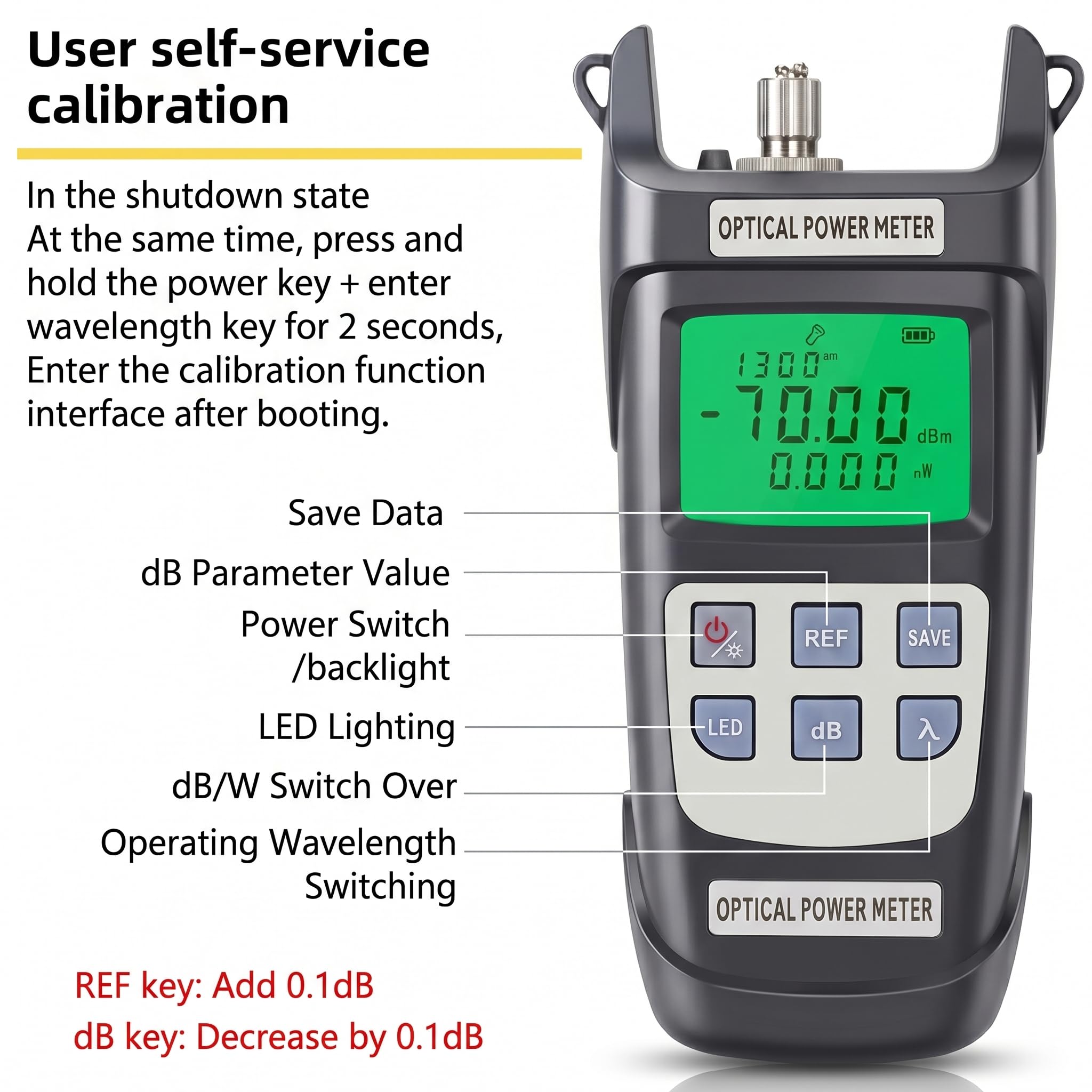 FTTH Glasfaser Werkzeugsatz VFL Leistungsmesser 70 ~ +10 dBm 50 MW Visual Fault Locator Teststift Gelb Grau