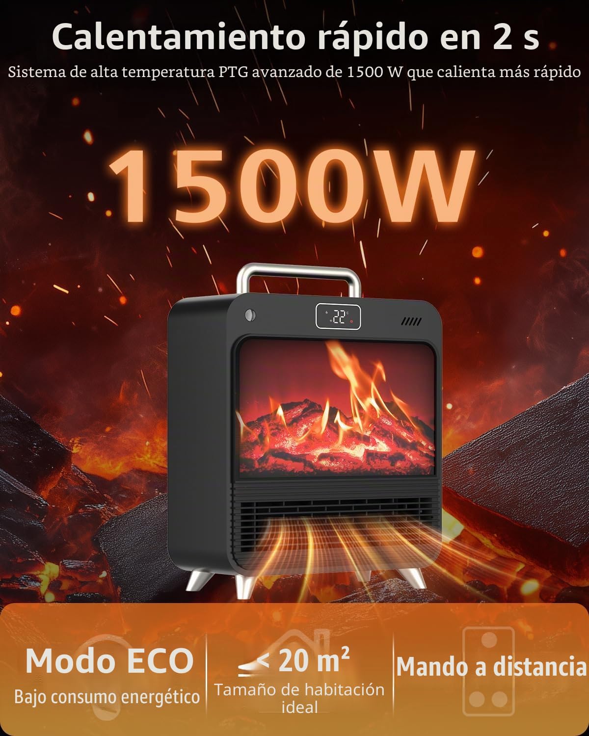 Calefactor Bajo Consumo 1500W PTC Cerámico con 4 Modos, Protección contra Sobrecarga y Vuelco, Temporizador 12H, Termostato Ajustable, Portátil y Silencioso para Baño, Dormitorio, Sala, Calentador
