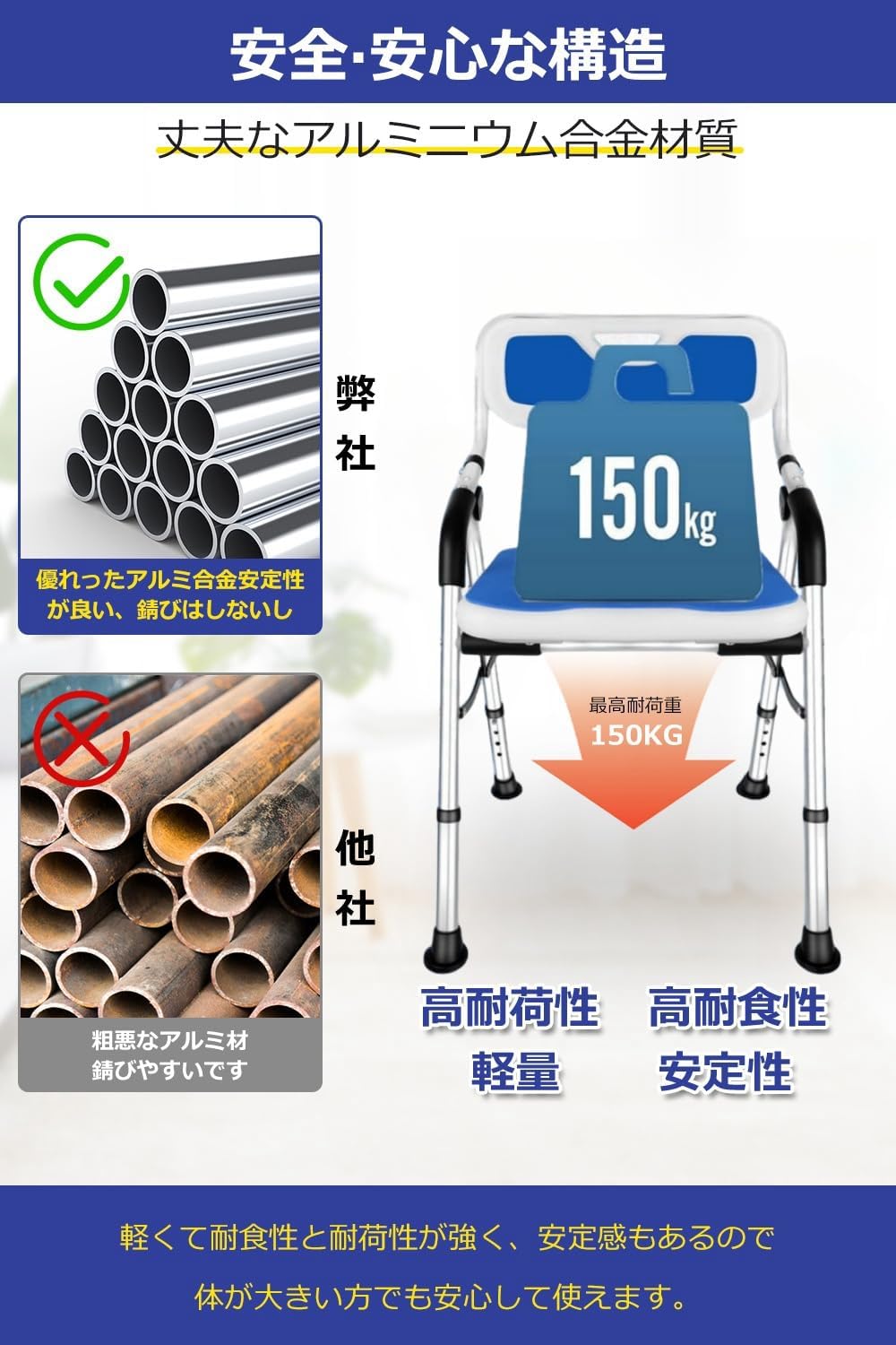 折りたたみシャワーチェア【2025業界新進化 お介護椅子・作業療法士