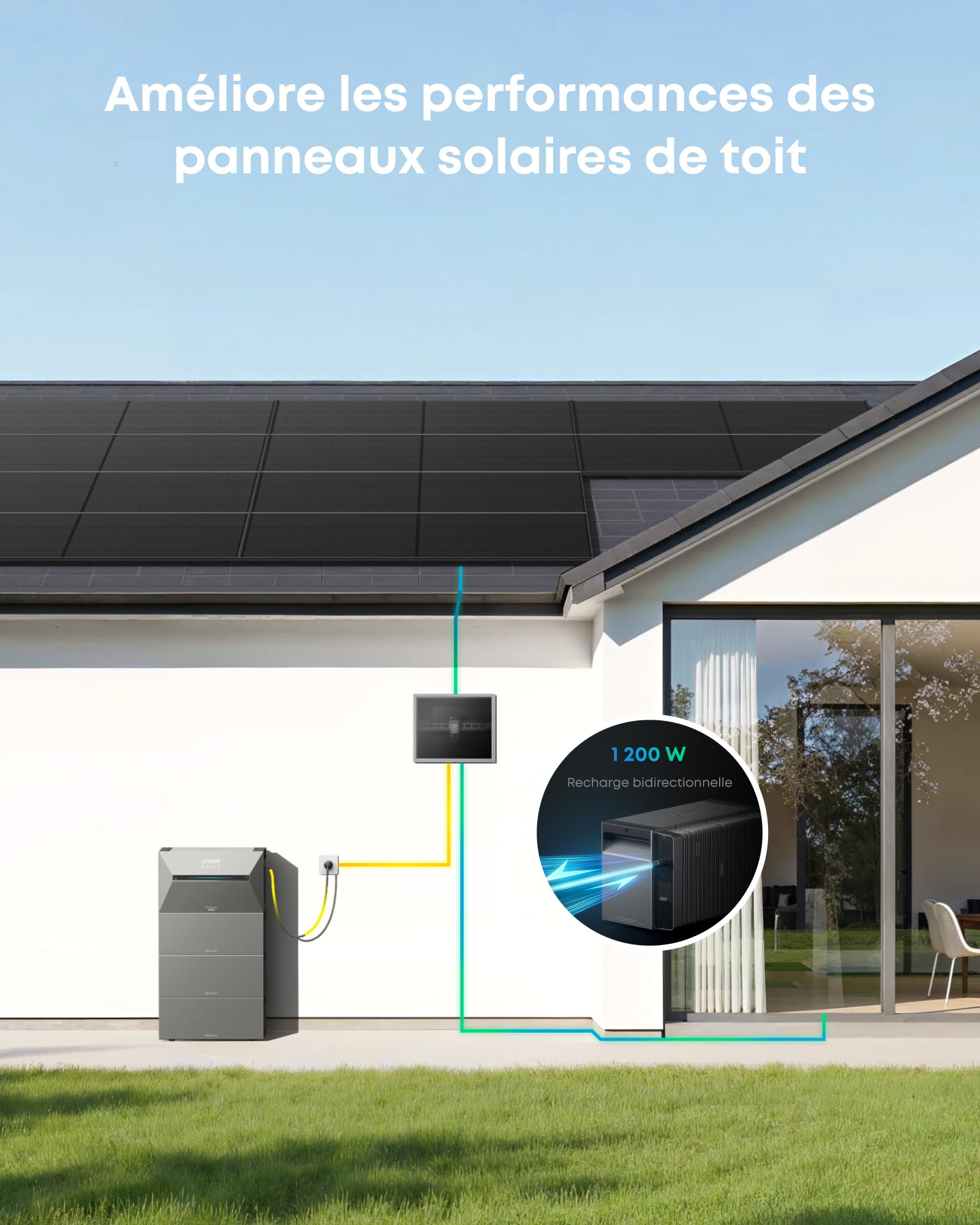 Anker SOLIX Solarbank 3 E2700 Pro, 4 MPPTs (3600W), bis zu 16kWh Kapazität, 1200W bidirektional, Anker Intelligence, verschwendungsfrei mit Zähler, Plug&Play (ohne Verlängerungskabel für Solarpanels)