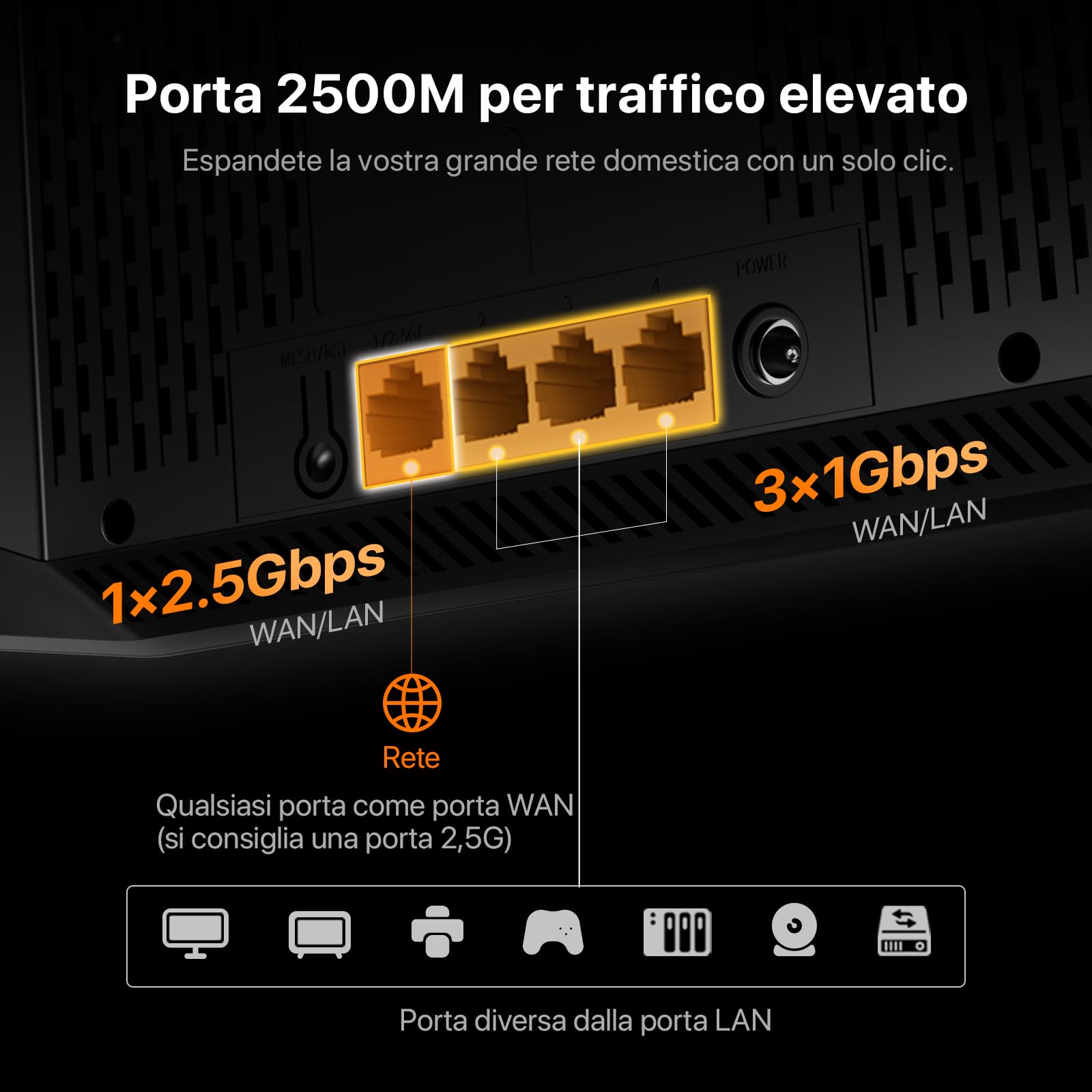 Tenda RE6L Pro Router WiFi 7, Dual-Band BE5100Mbps, Compatibile con WiFi+ Mesh, Porta 2.5Gbps, Gigabit Porte WAN/LAN, Antenne Verticali, One-touch Connessione NFC, 4K-QAM, MLO, Streaming 8K, VR/AR,VPN