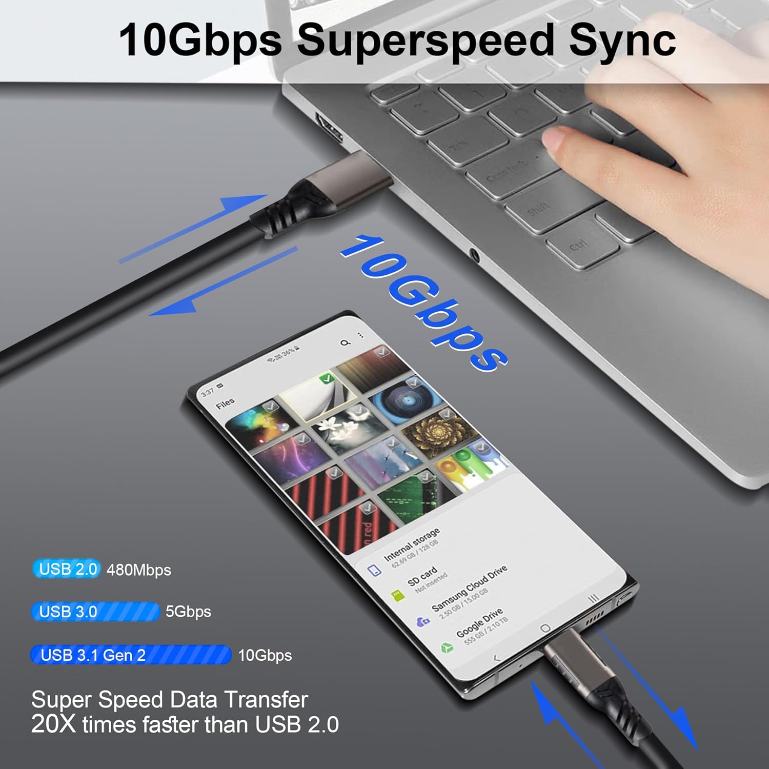 USB C Cable 3.3ft, USB-A to USB-C Cable USB 3.1 USB 3.2 Gen2 10Gbps Data Charger Cord for Samsung Galaxy S24 S23 S22 S21 S20 S10 S9 S8+, Android Auto USB Cord and iPhone 15/15 Pro, No Braided. 3.3ft Black(1-Pack) image 4 of 6 B0F2Z4HWY8