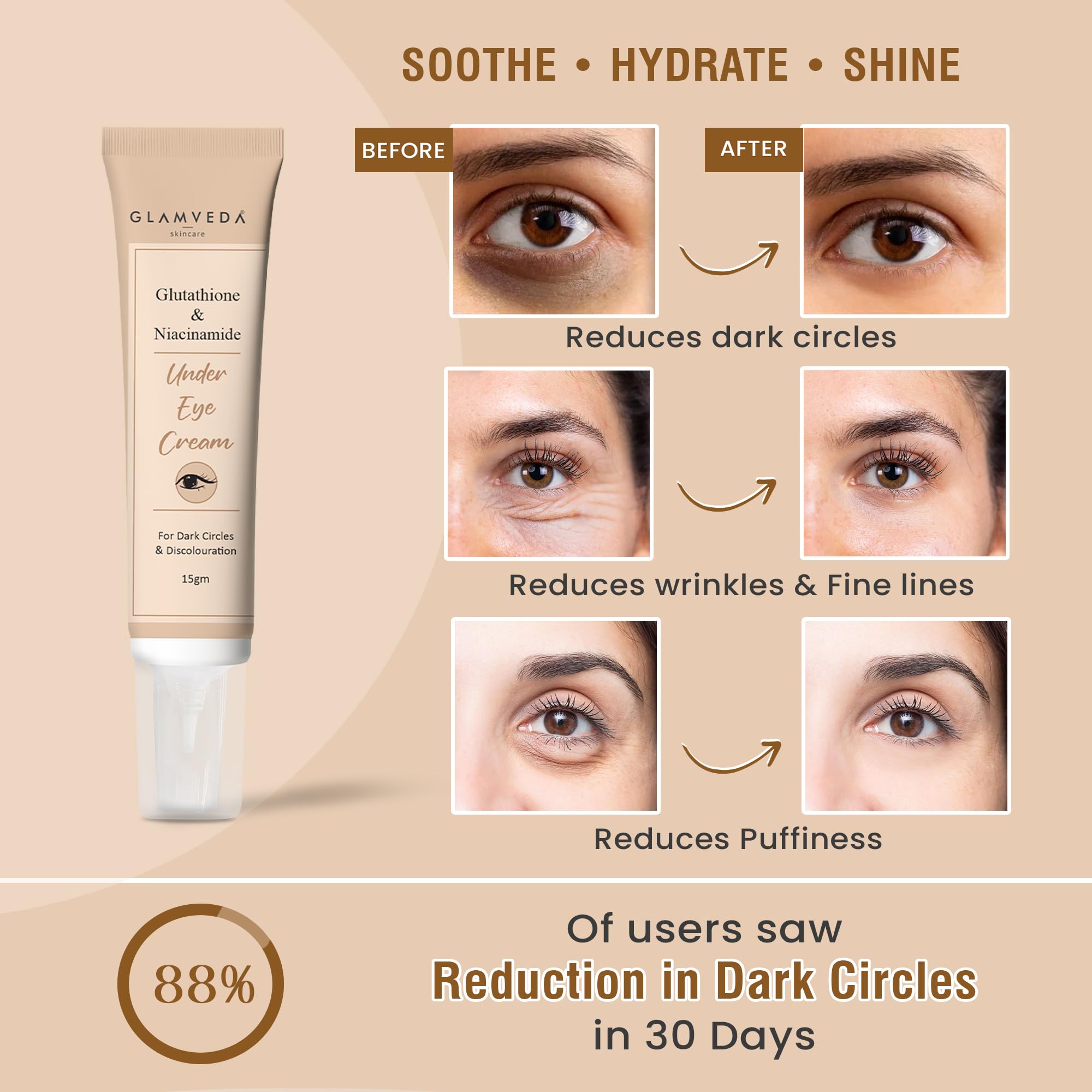 Glamveda Glutathione & Niacinamide Under Eye Cream for Dark Circles |  Reduces Pigmentation, Puffiness, Wrinkles & Fine Lines | Winter Eye Care  Cream for Hydration | For Women & Men 15gm : Amazon.ae: Beauty