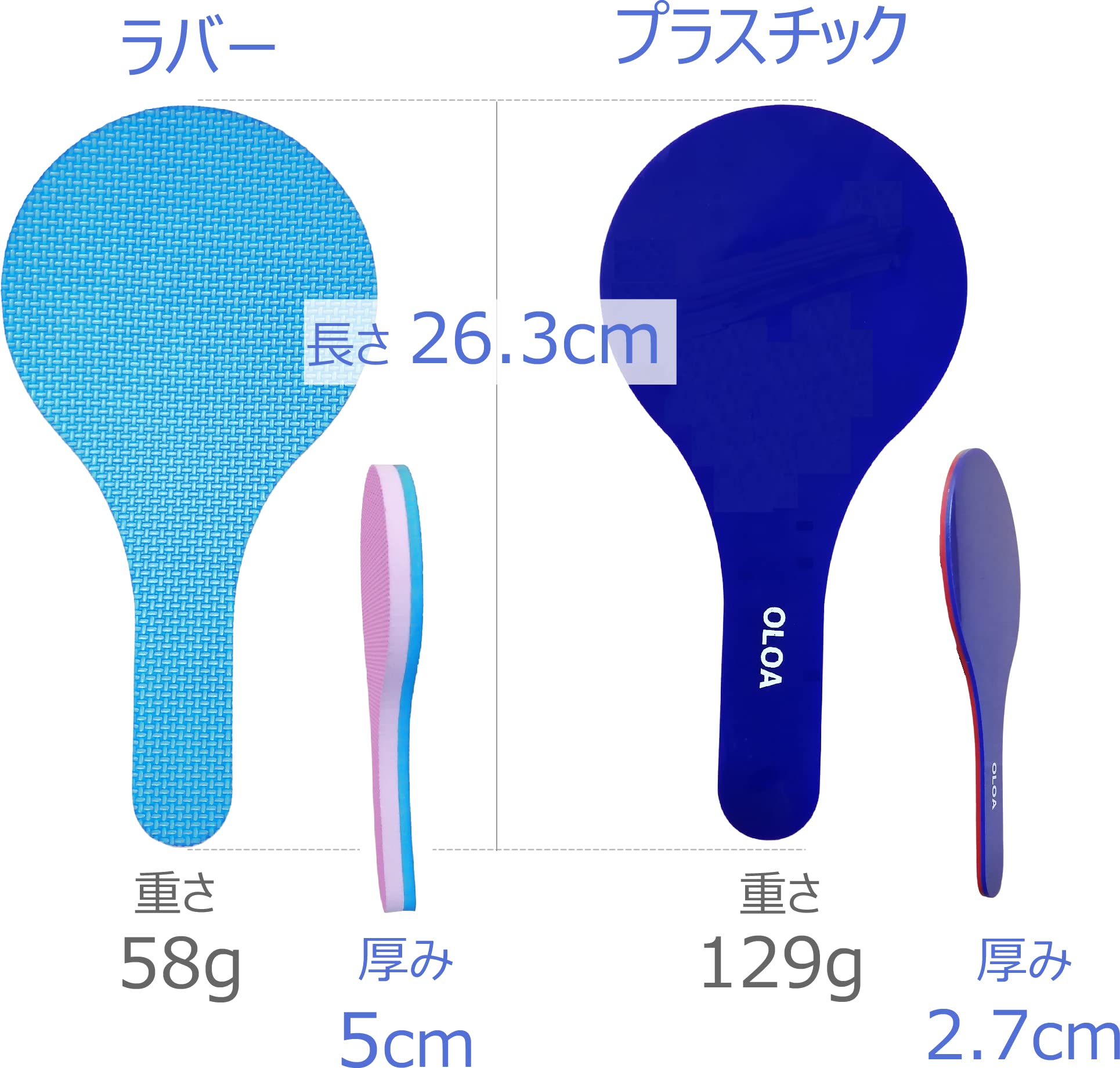 Amazon | OLOA ボッチャ 用具 審判セット レフェリーキット 