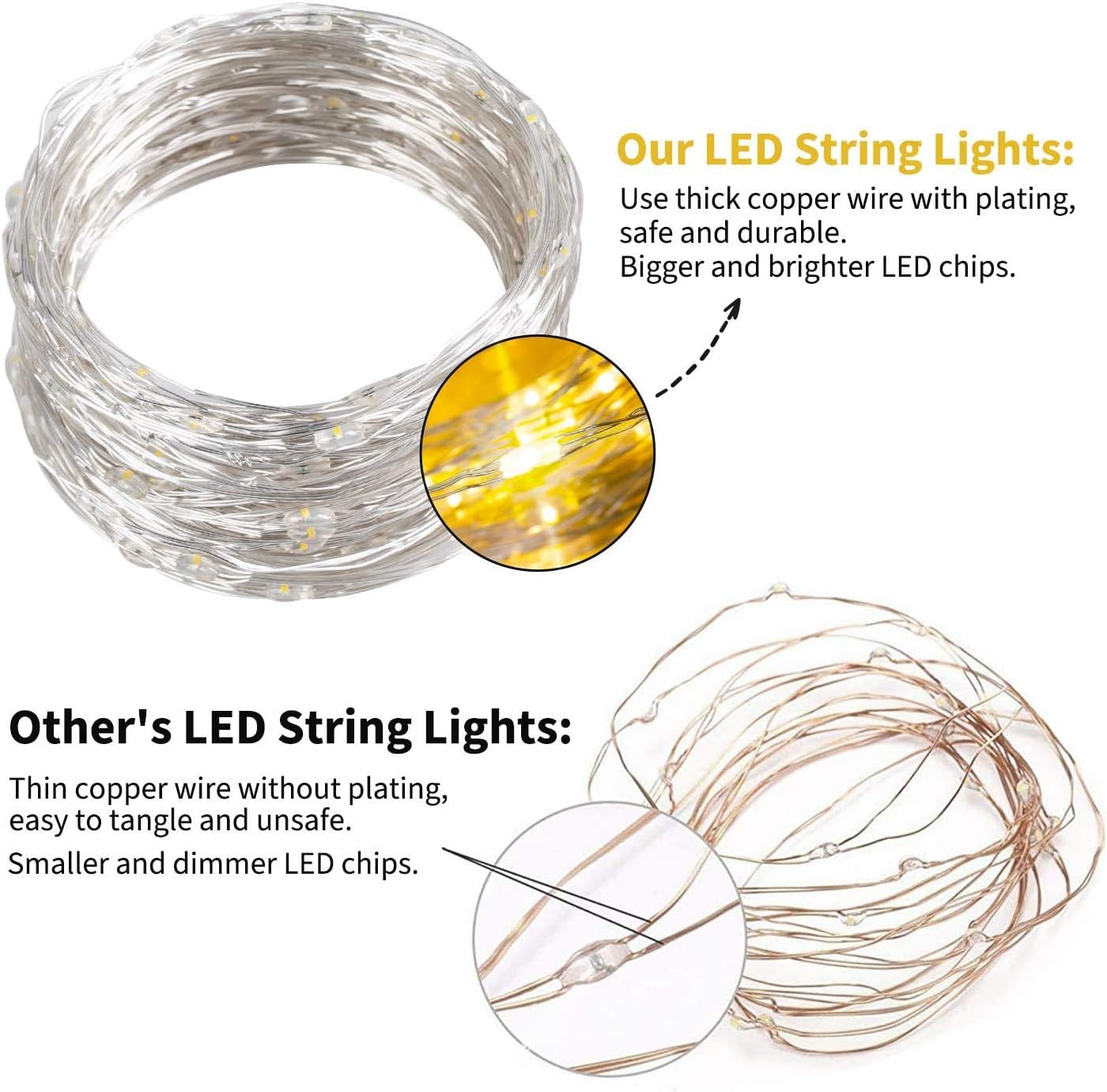 USB Fairy String Lights with Switch and Power Adapter, 66 Feet 200 Led Firefly Lights for Bedroom Wall Ceiling Christmas Tree Wreath Craft Wedding Party Decoration, Warm White