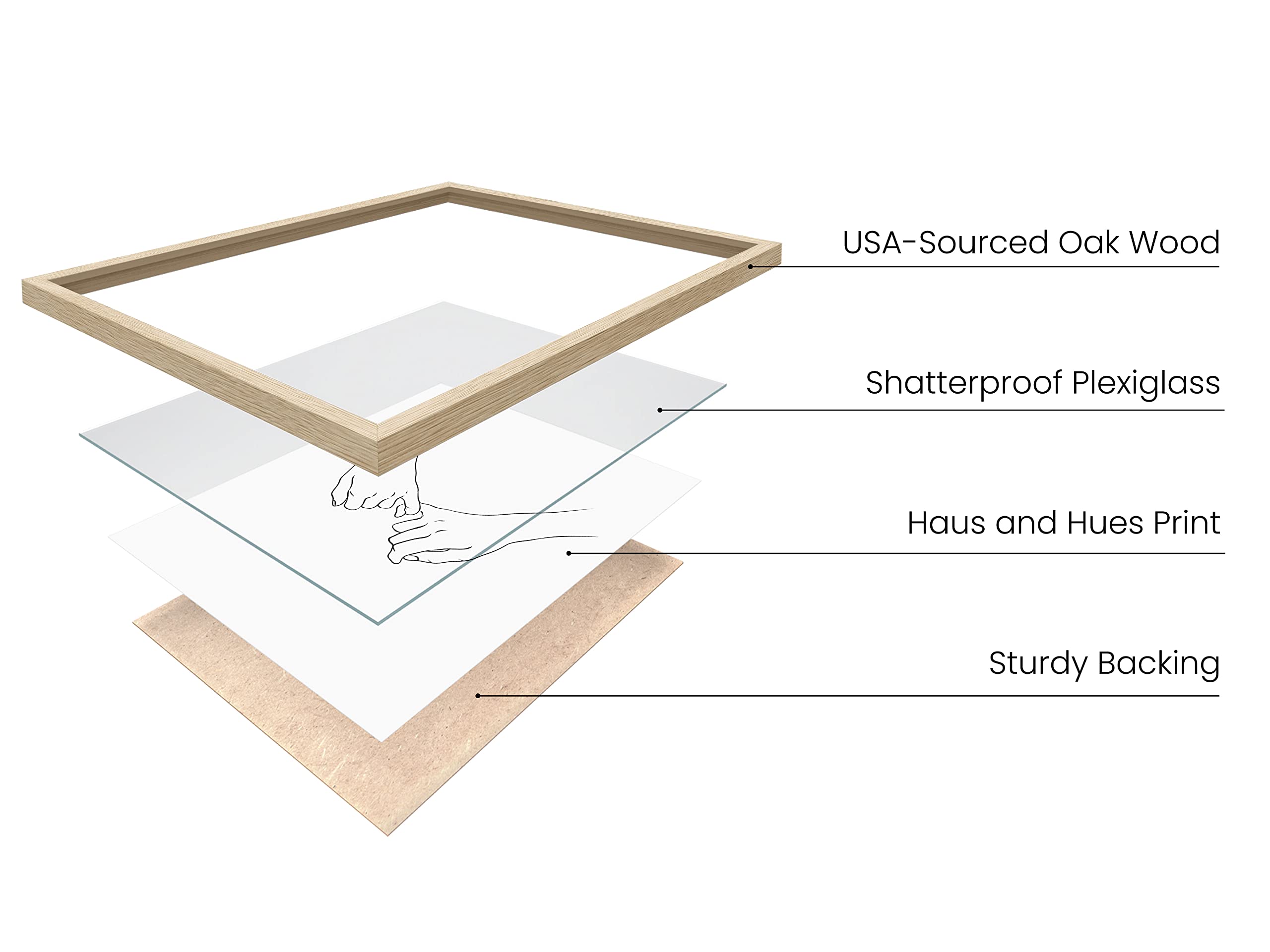 HAUS AND HUES Pinky Promise Wall Art Line Drawings Modern Wall Art Contemporary Decor Pictures for Bedroom Wall Decor Aesthetic Holding Pinkies Line Wall Art UNFRAMED 12” x 16”