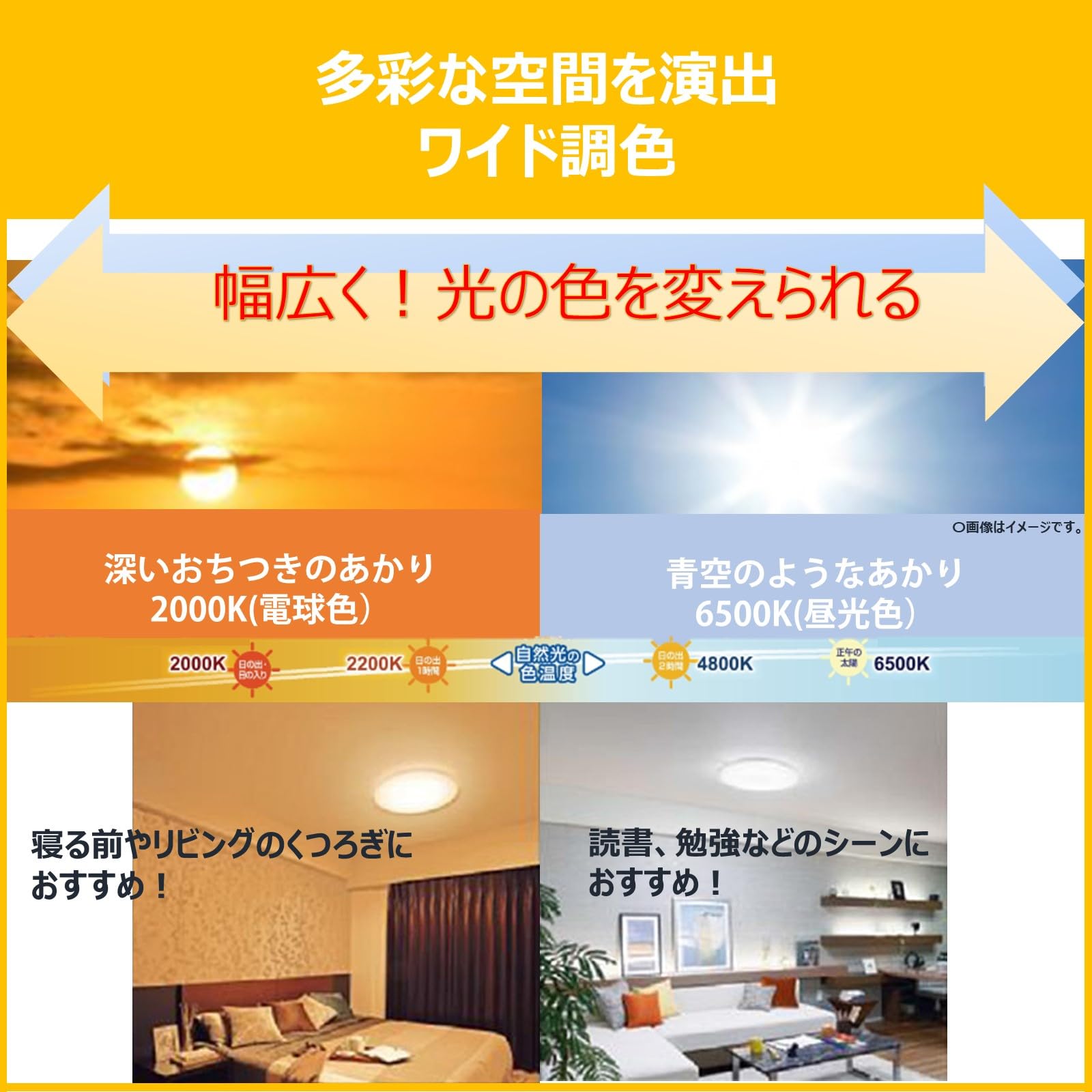 Amazon | 東芝(TOSHIBA) LEDシーリングライト 調光・ワイド調色タイプ 