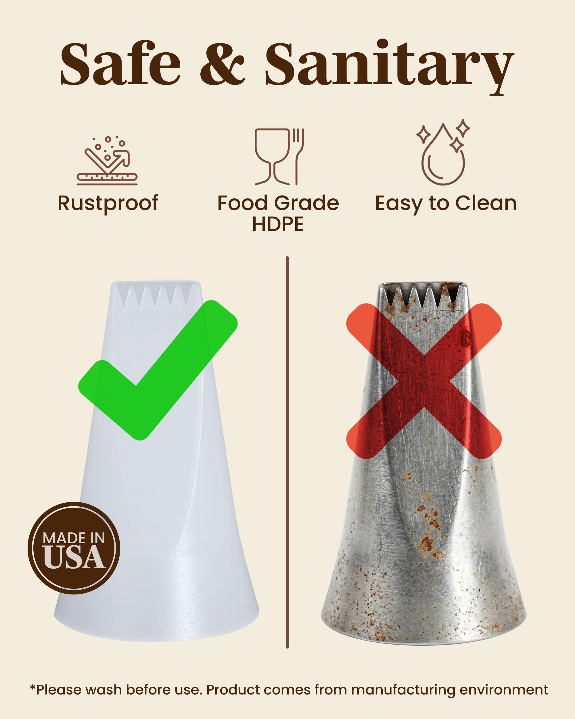 Puntas de plástico reutilizables – Punta de tejido de cesta de tamaño estándar #47 boquillas de glaseado hechas de plástico de grado alimenticio, kit de decoración de pasteles, suministros