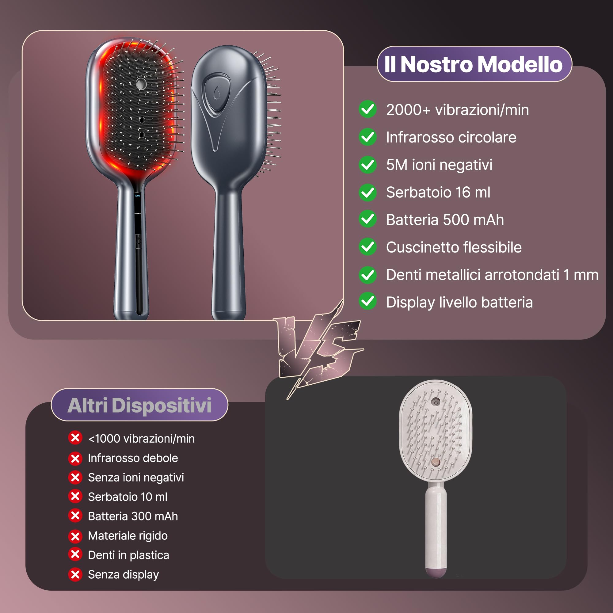 Spazzola a Vapore Capelli | Multifunzionale spazzola lisciante per capelli | 5M ioni Negativi, Massaggio, Luce Rossa 630‑650 nm, Vapore, Setole Antistatiche Cuscinetto Aria, Districante Delicato